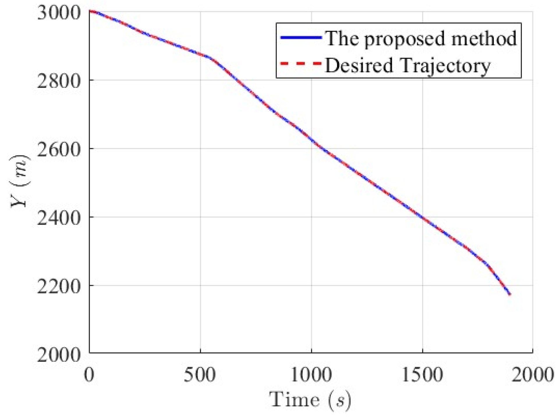 Mathematics 13 00609 g016