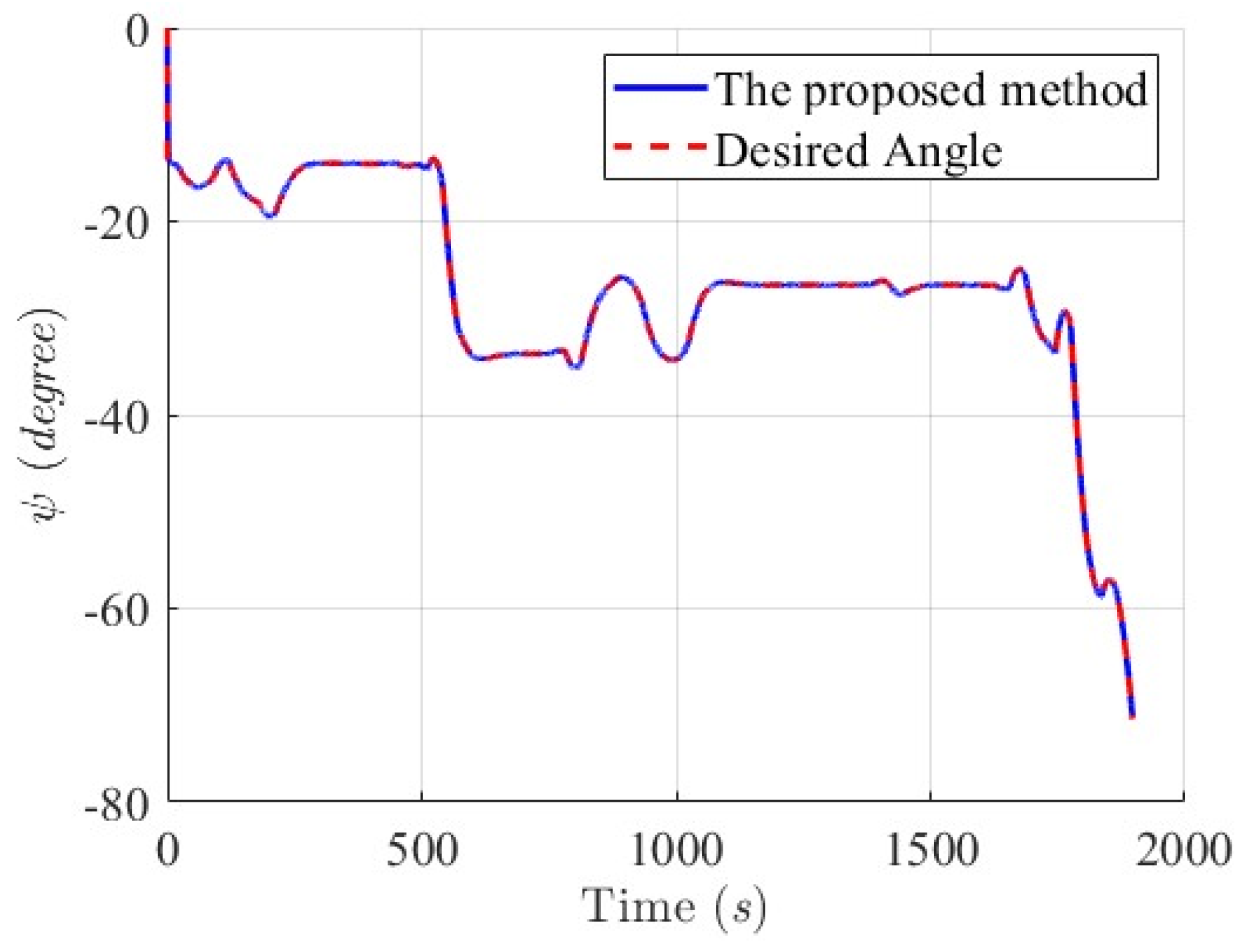 Mathematics 13 00609 g017