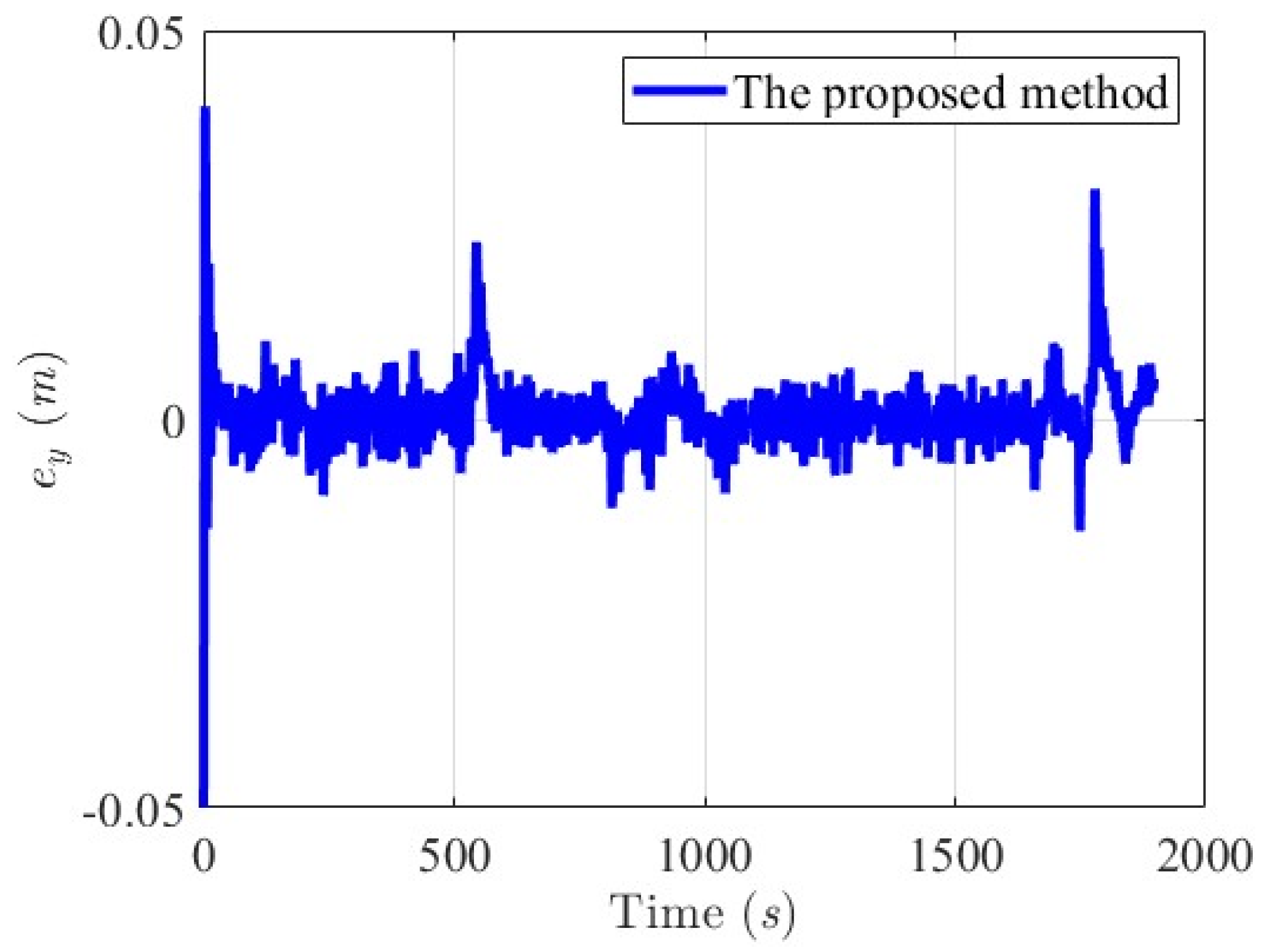 Mathematics 13 00609 g019