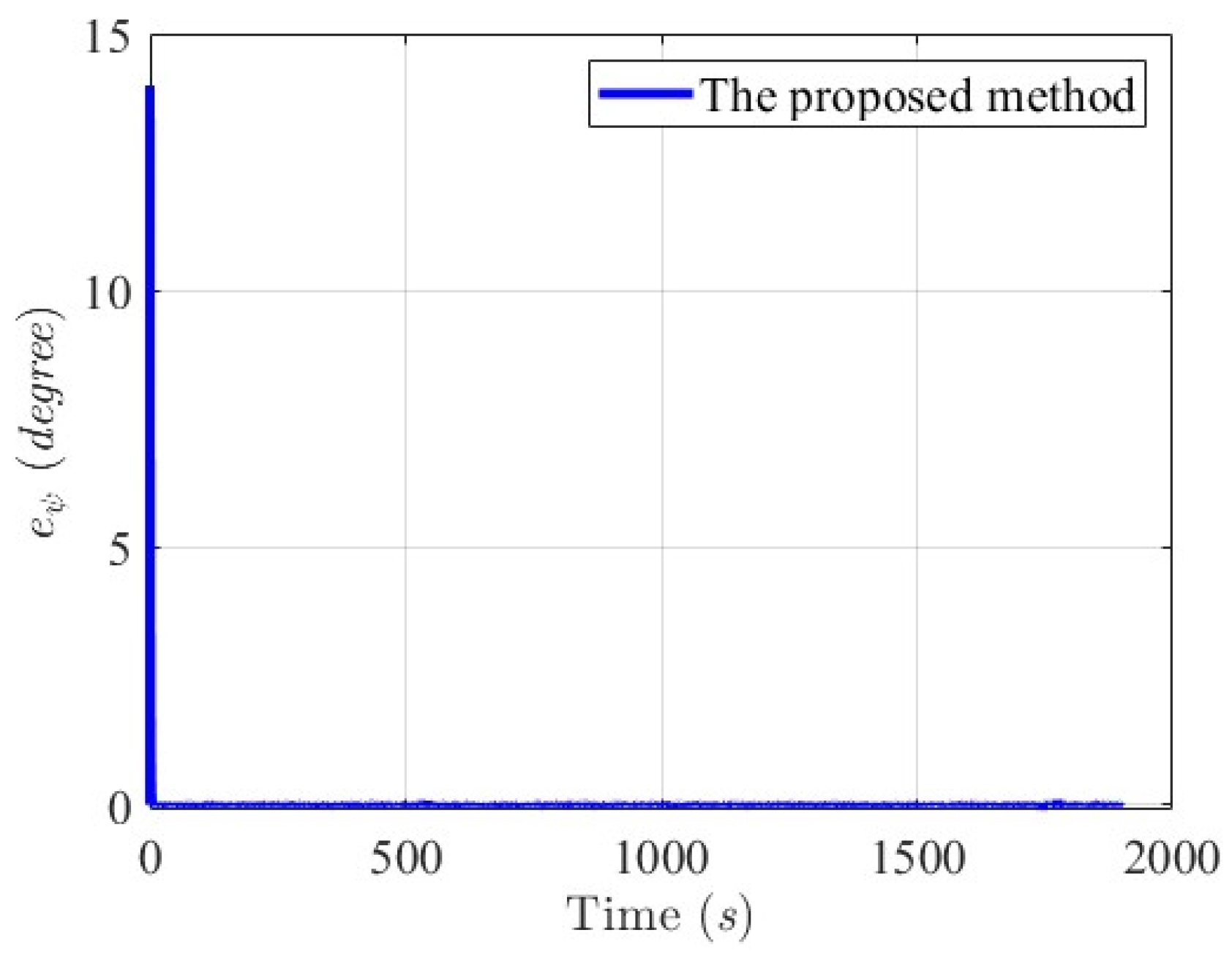 Mathematics 13 00609 g020