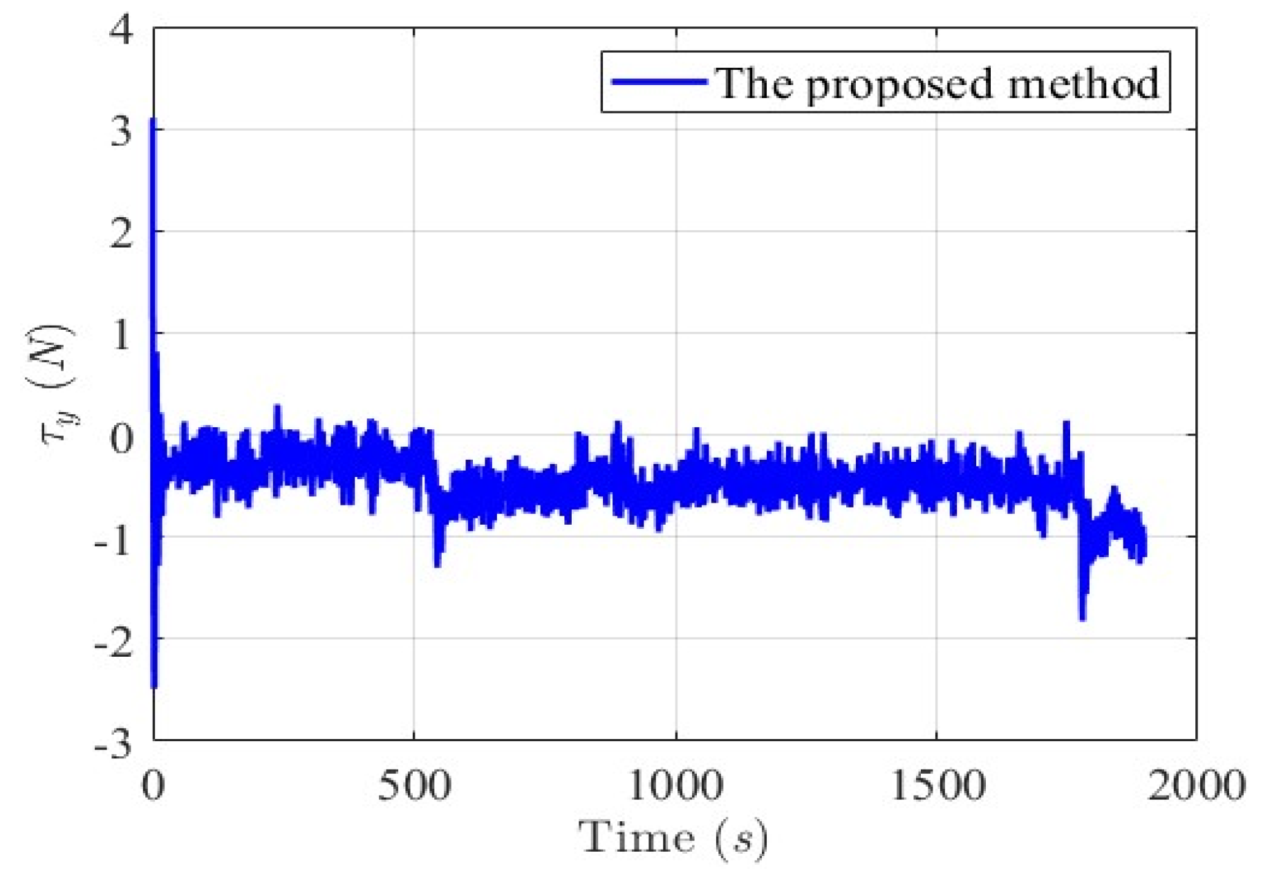 Mathematics 13 00609 g022