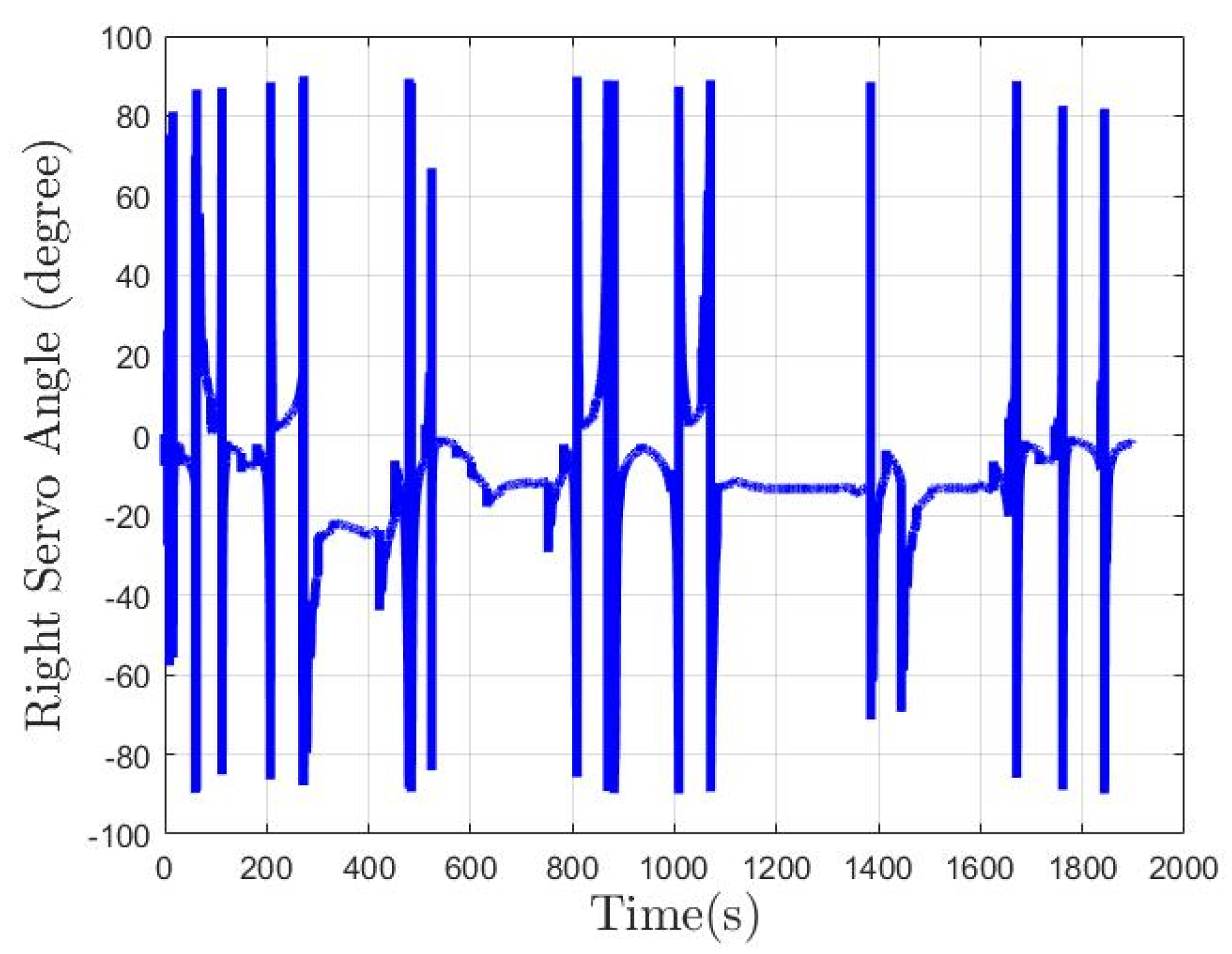 Mathematics 13 00609 g025