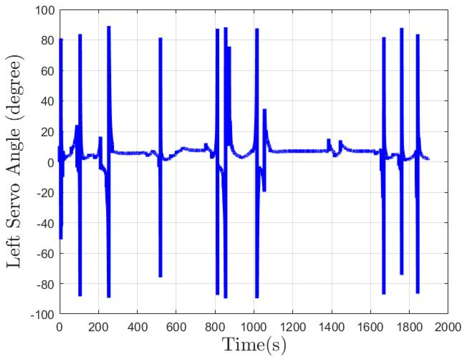 Mathematics 13 00609 g027