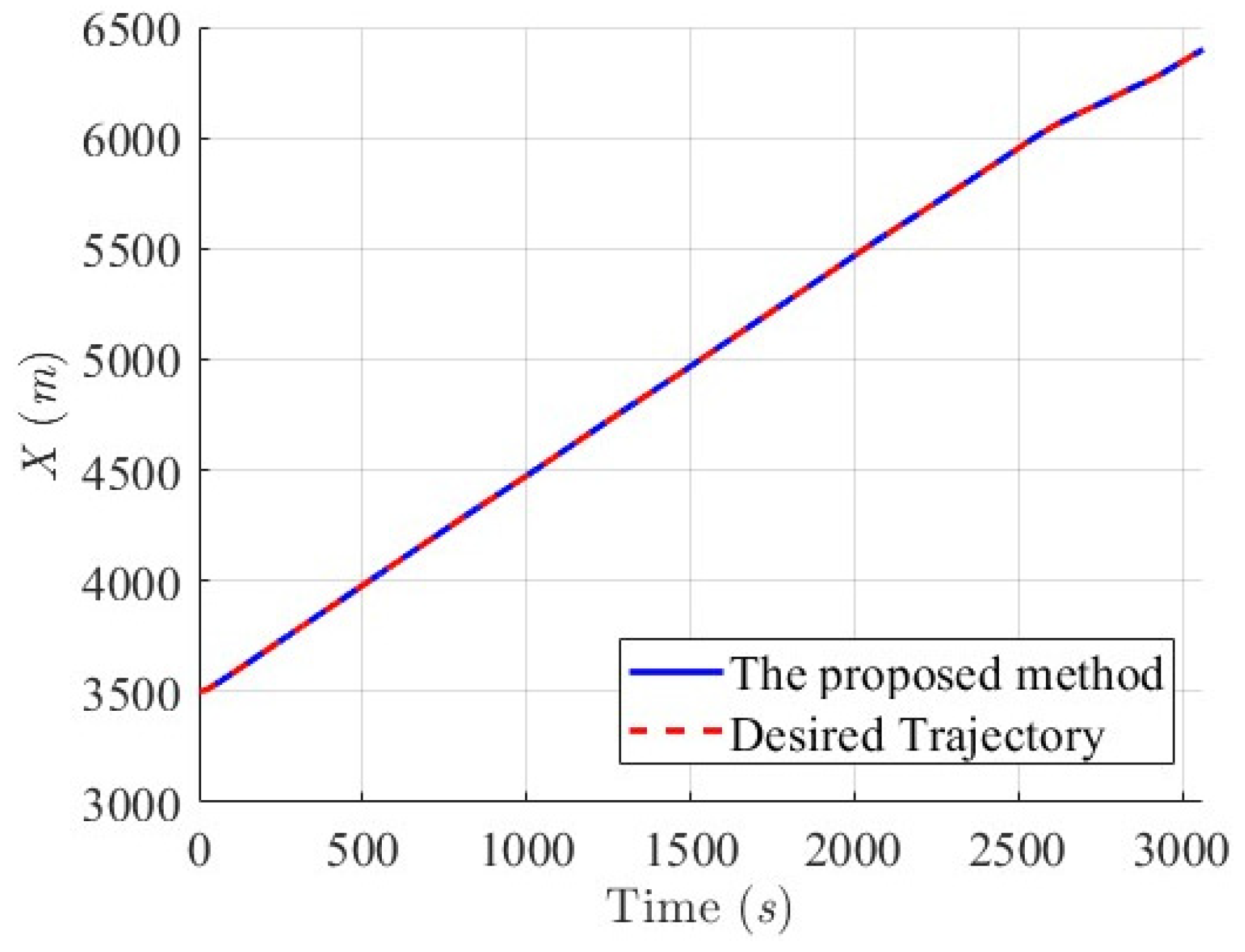 Mathematics 13 00609 g030