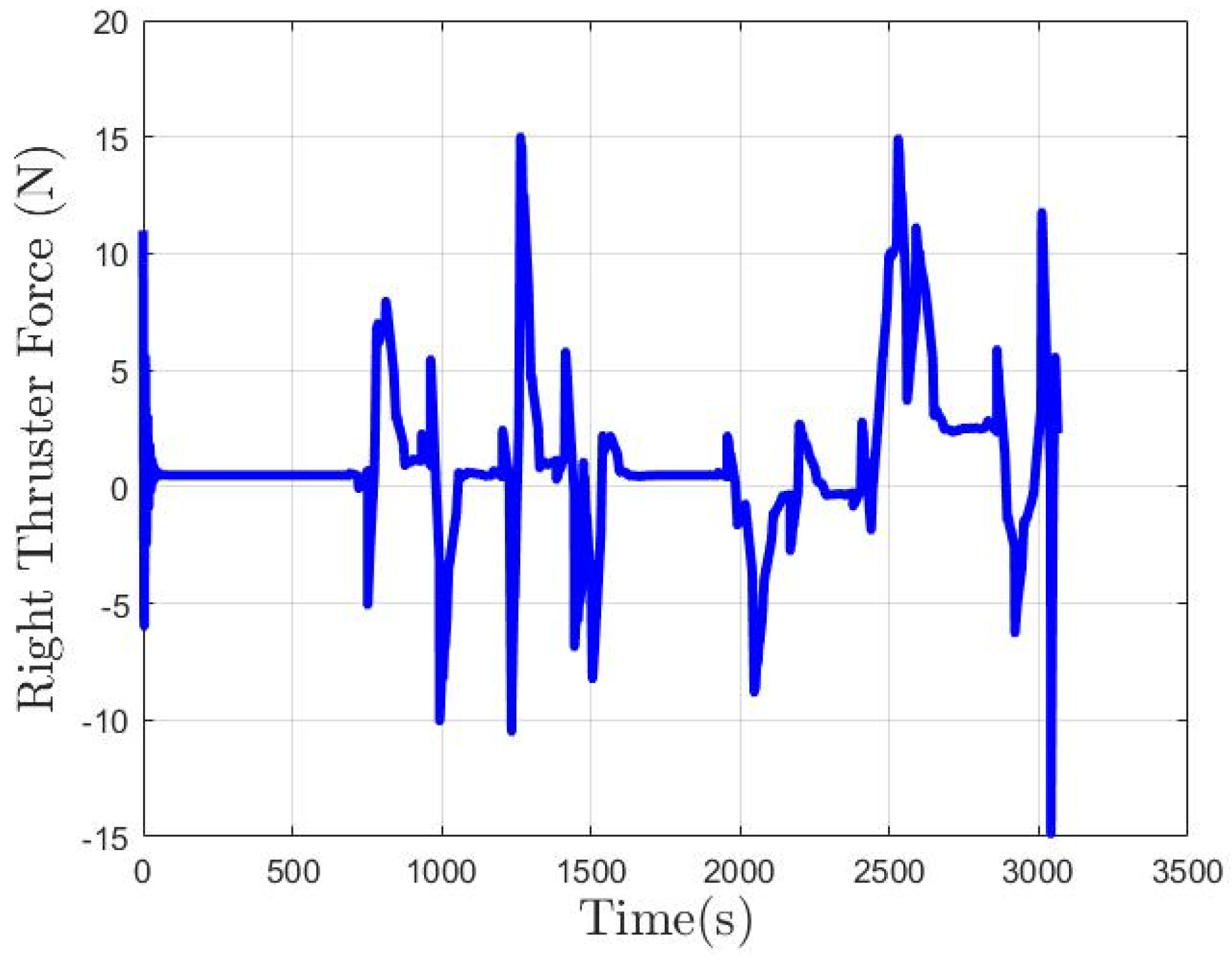 Mathematics 13 00609 g039