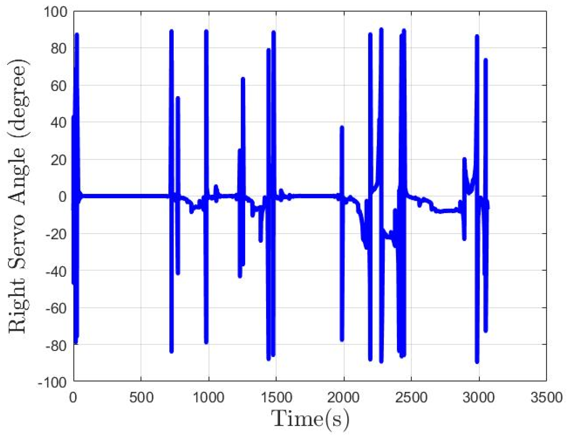 Mathematics 13 00609 g040