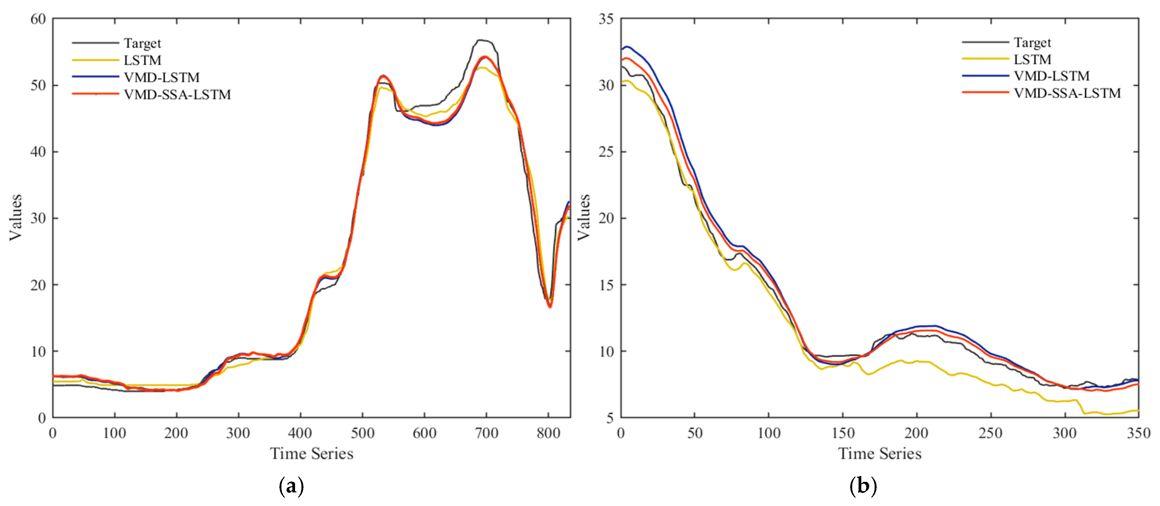 Mathematics 13 00613 g006