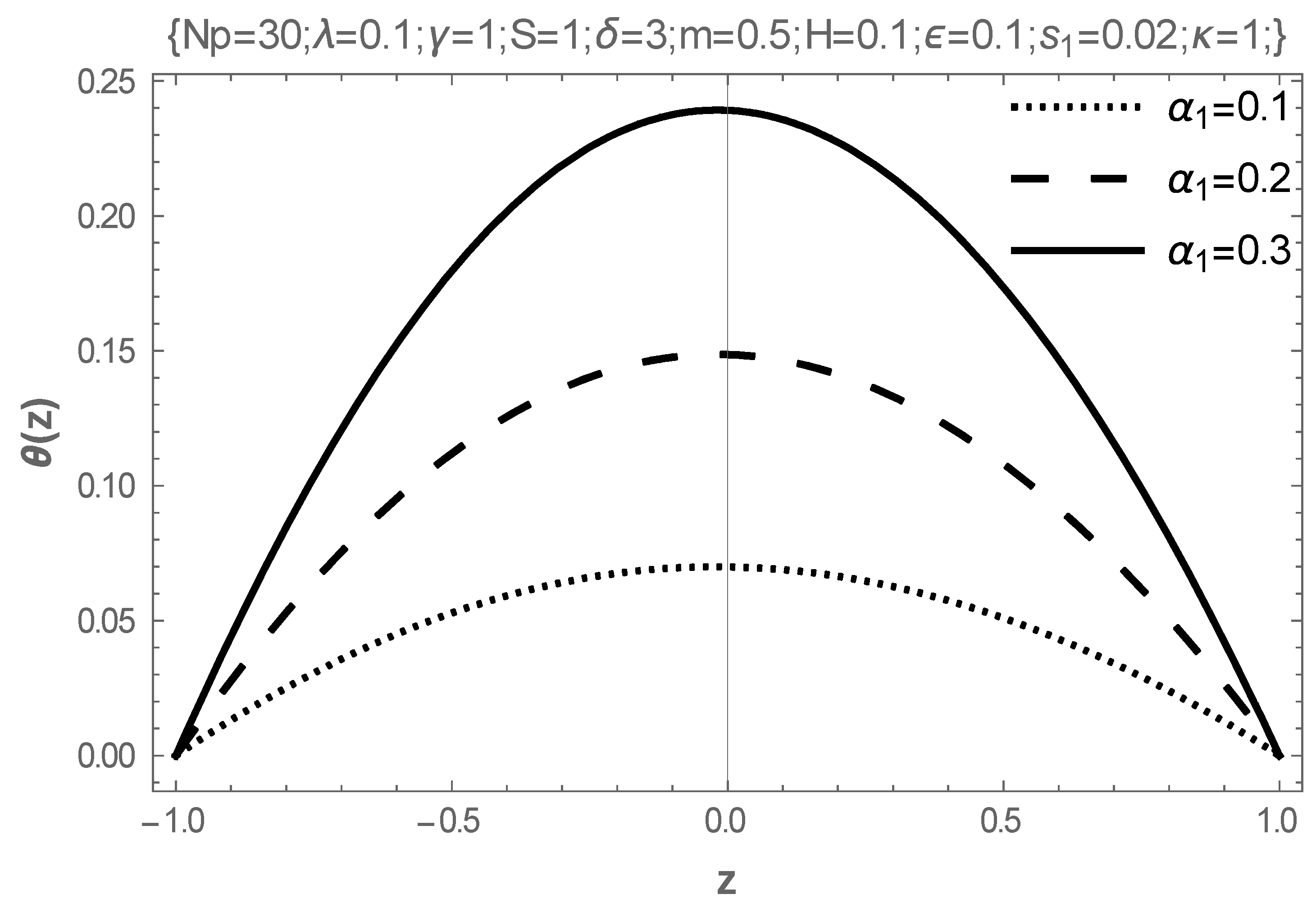 Mathematics 13 00615 g007