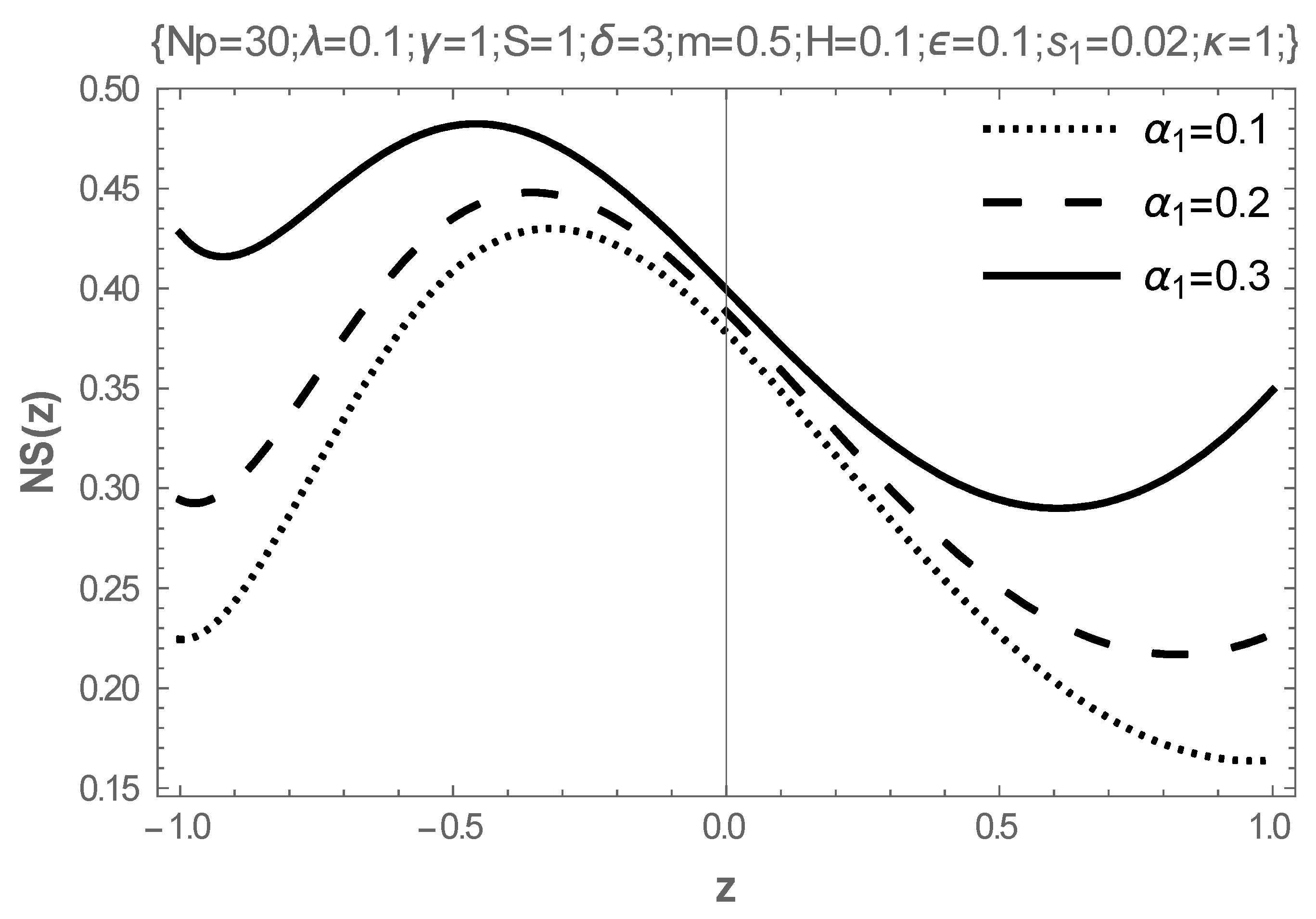 Mathematics 13 00615 g008