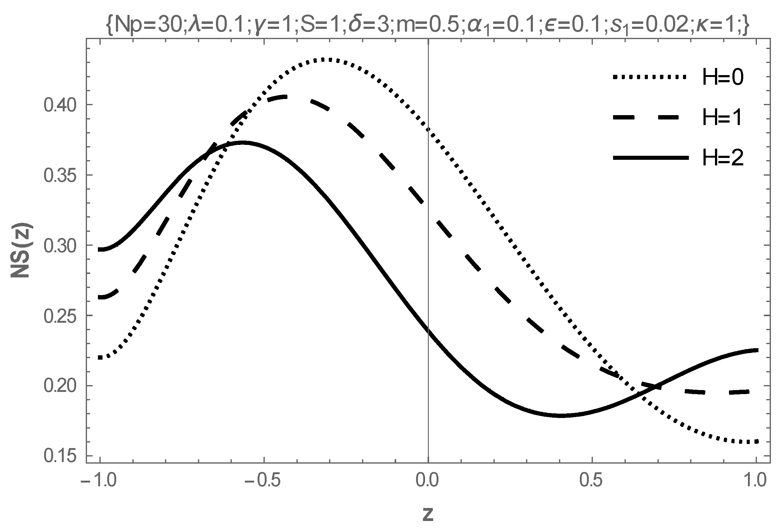 Mathematics 13 00615 g012
