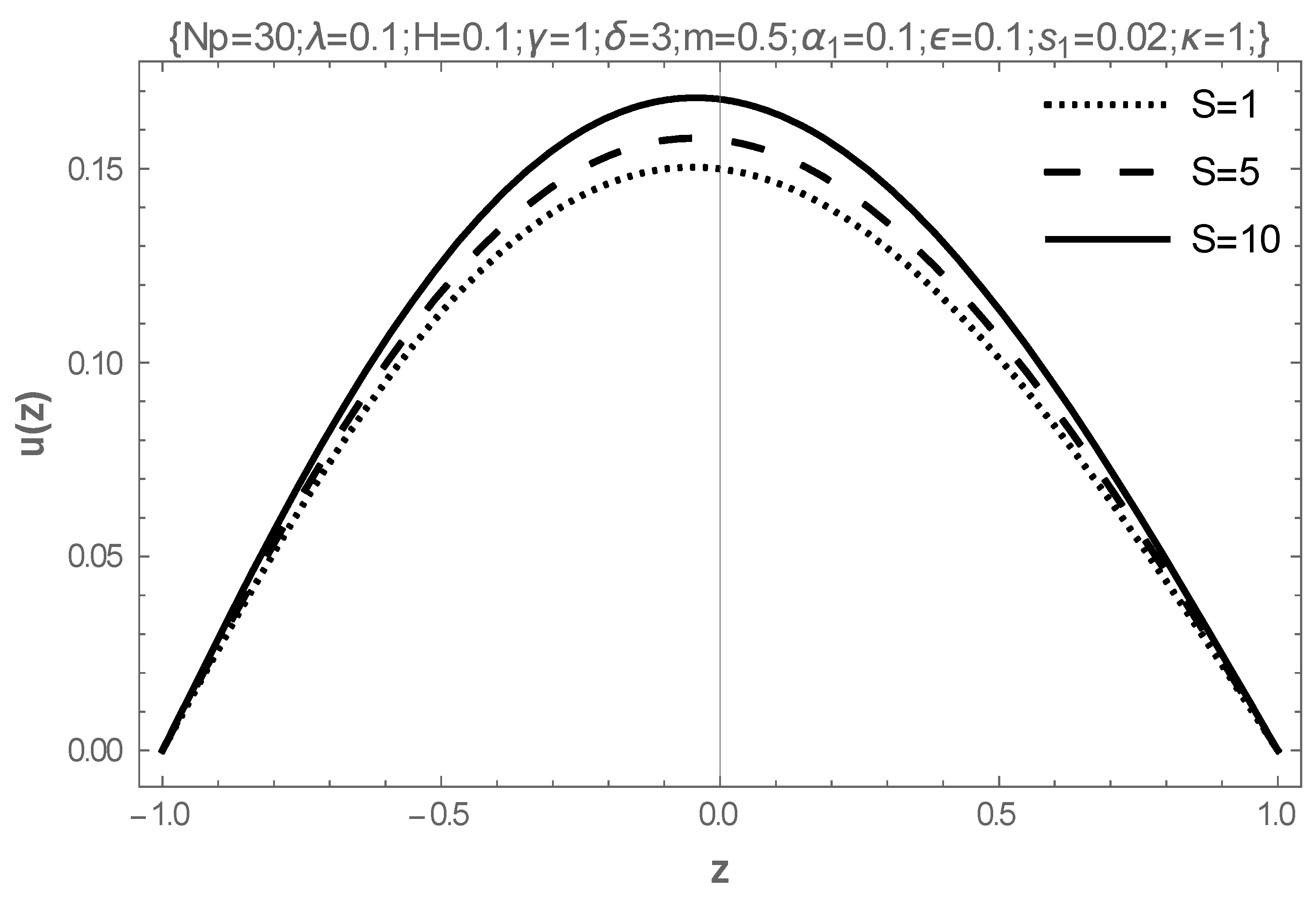 Mathematics 13 00615 g014