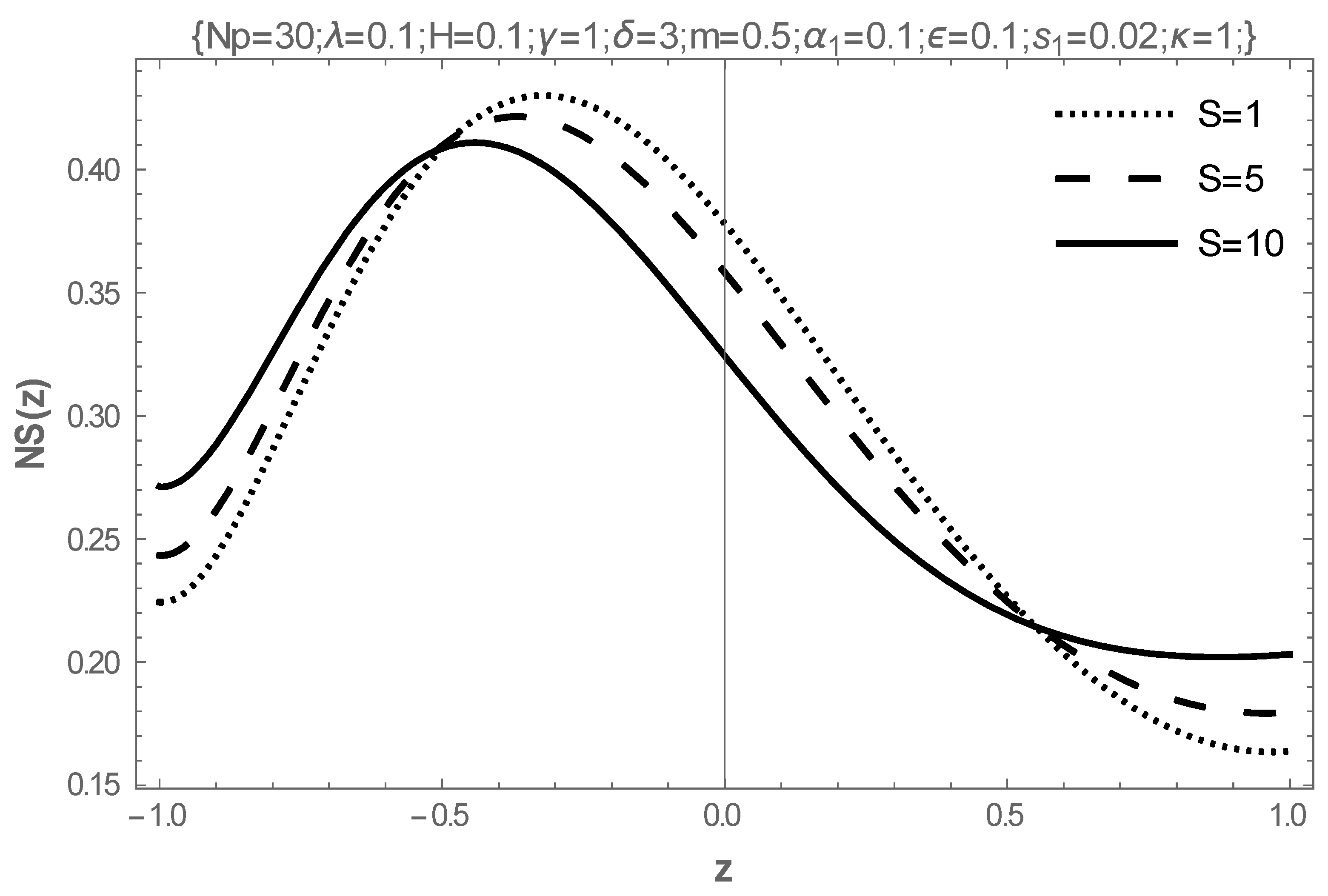 Mathematics 13 00615 g016