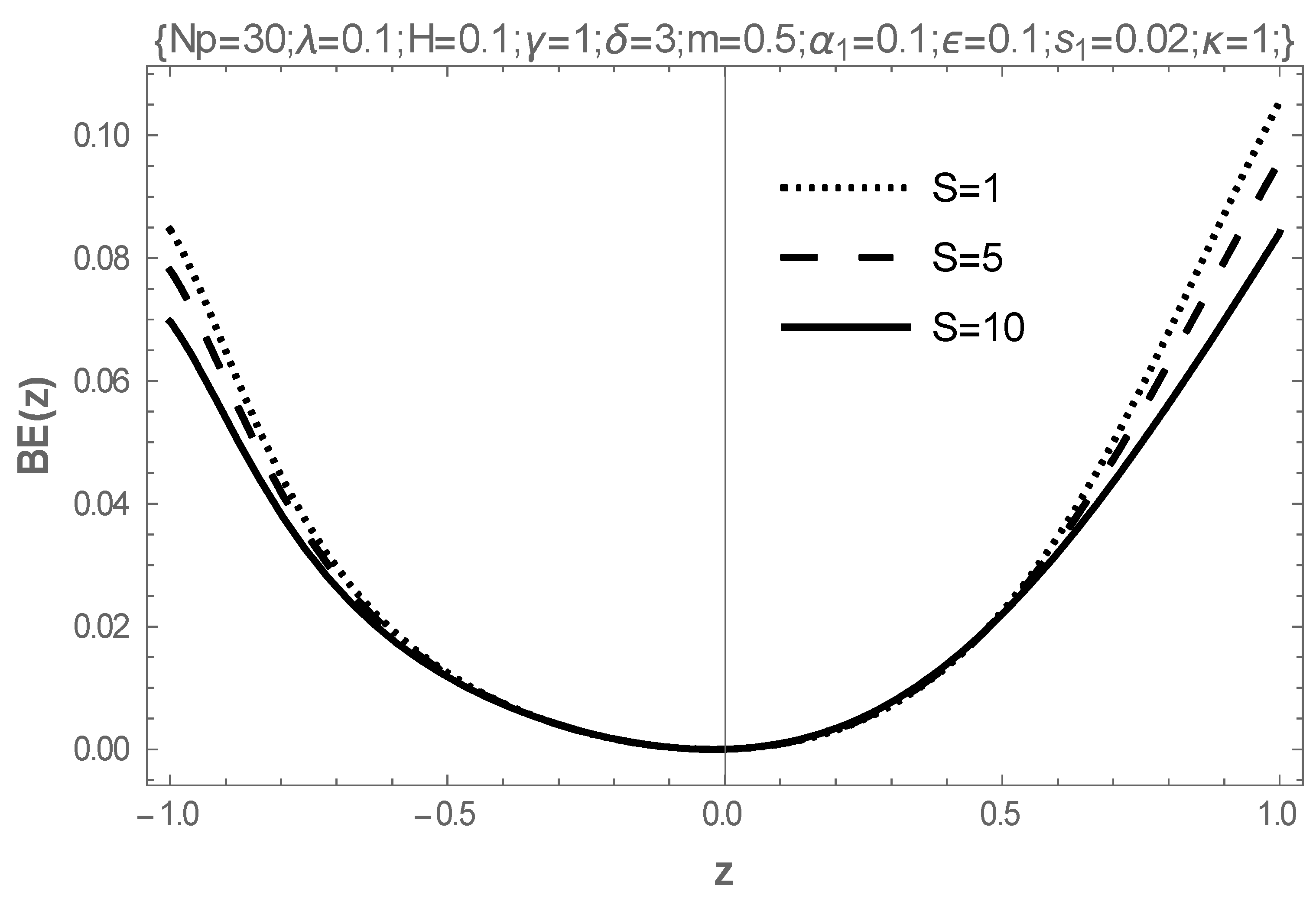 Mathematics 13 00615 g017
