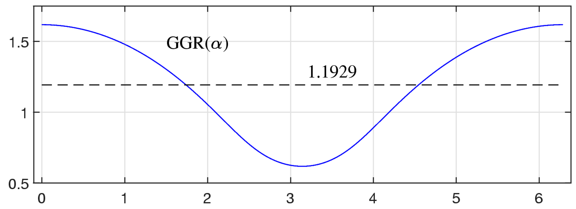 Mathematics 13 00699 g014