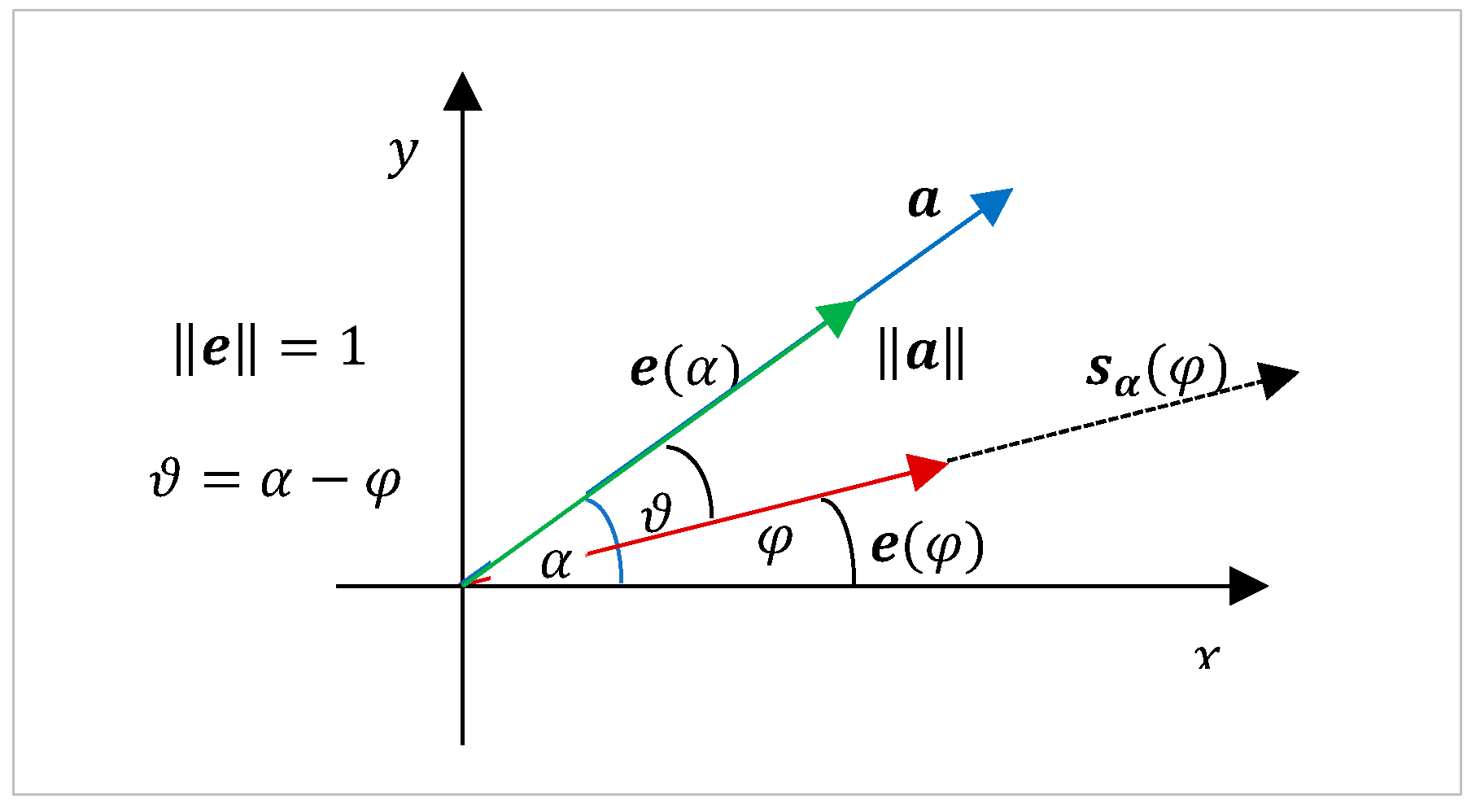 Mathematics 13 00699 g019