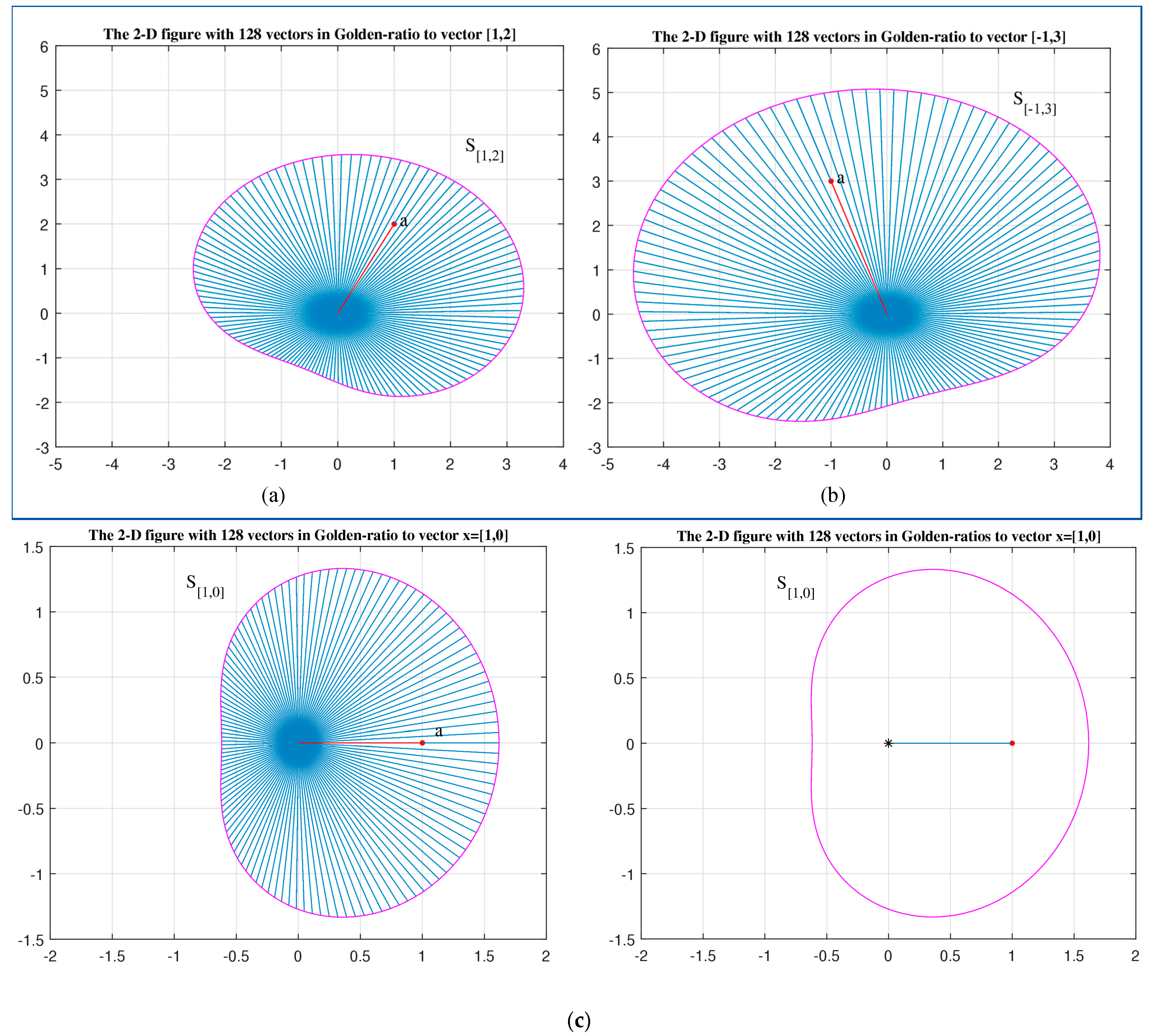 Mathematics 13 00699 g020