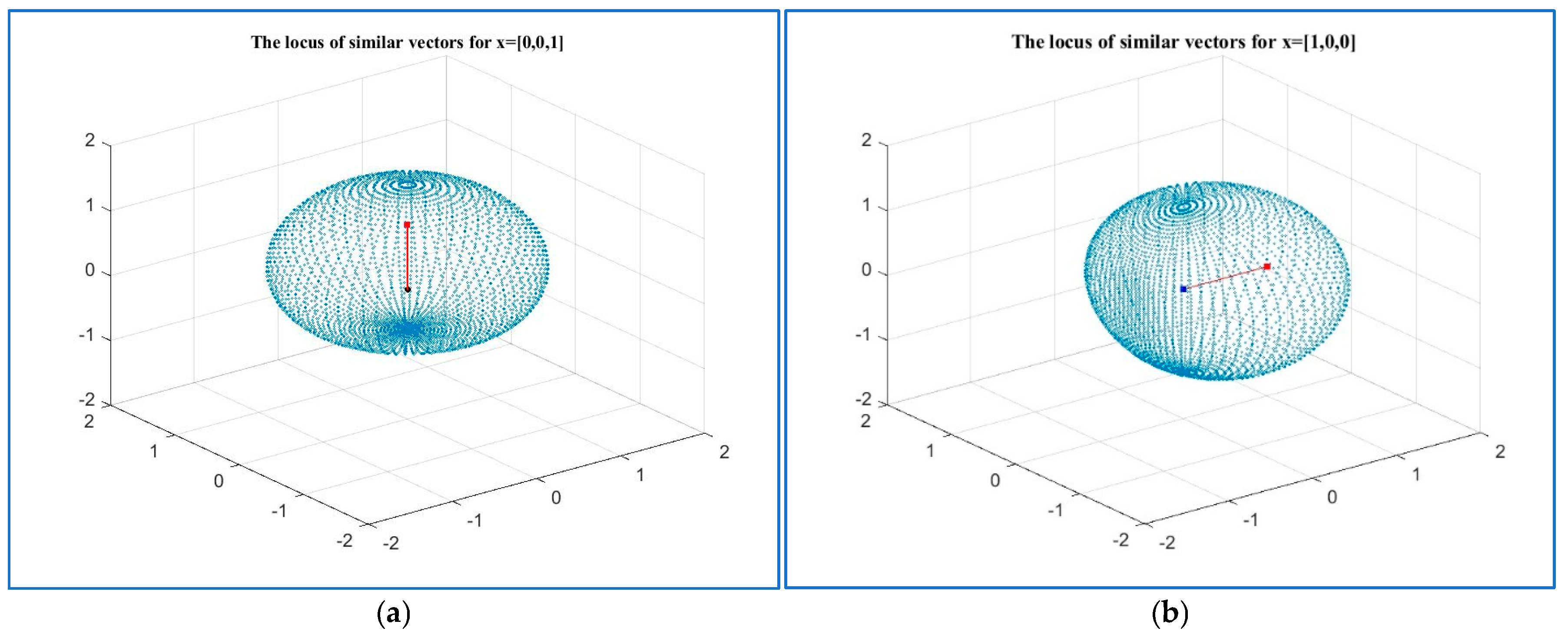 Mathematics 13 00699 g025