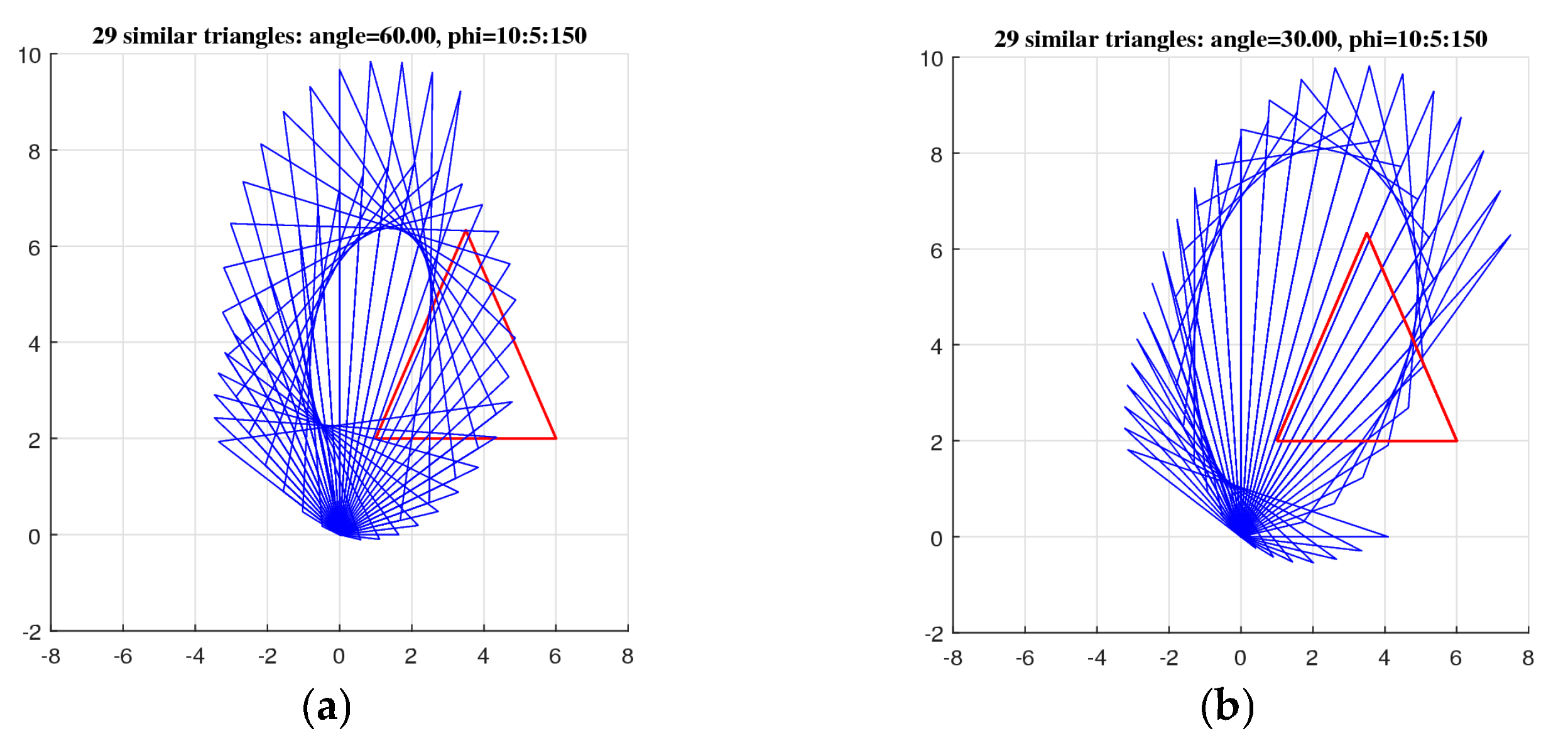 Mathematics 13 00699 g034