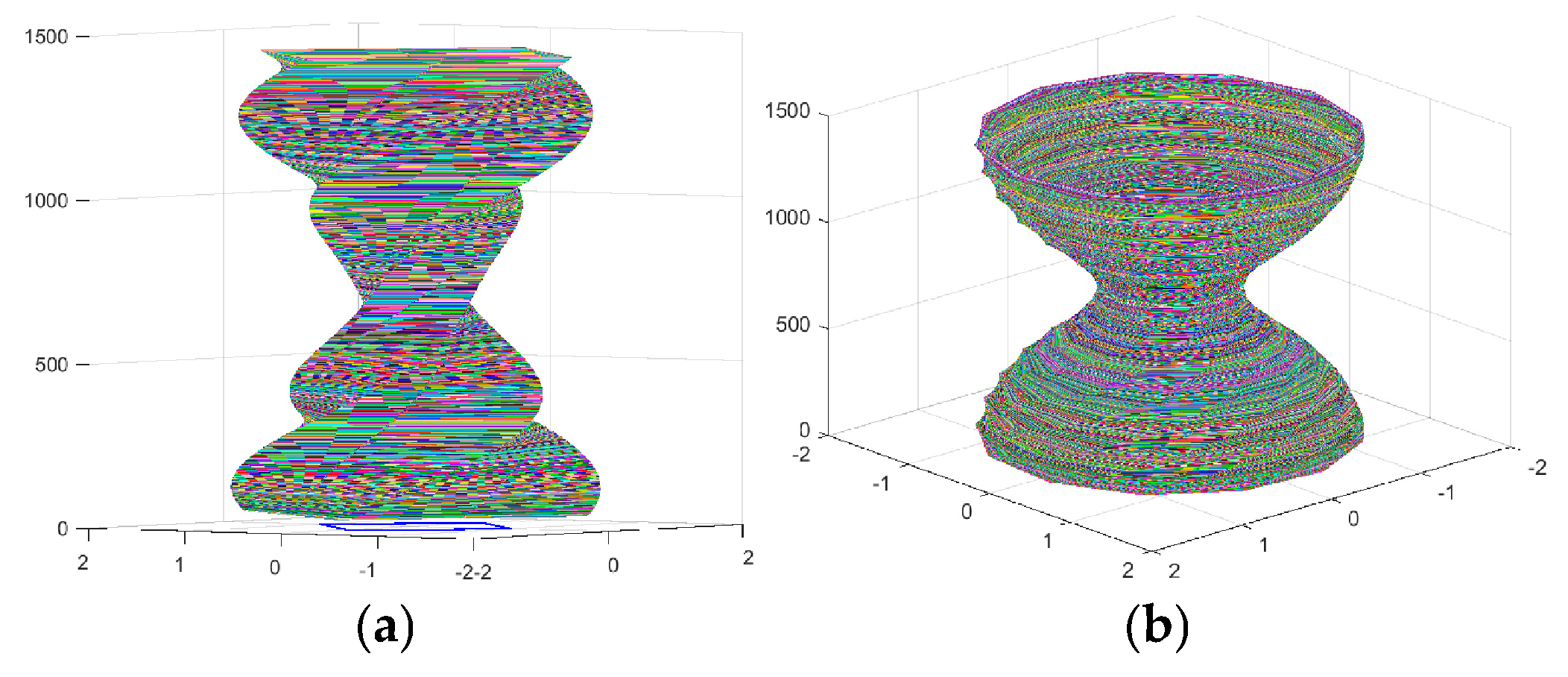 Mathematics 13 00699 g045