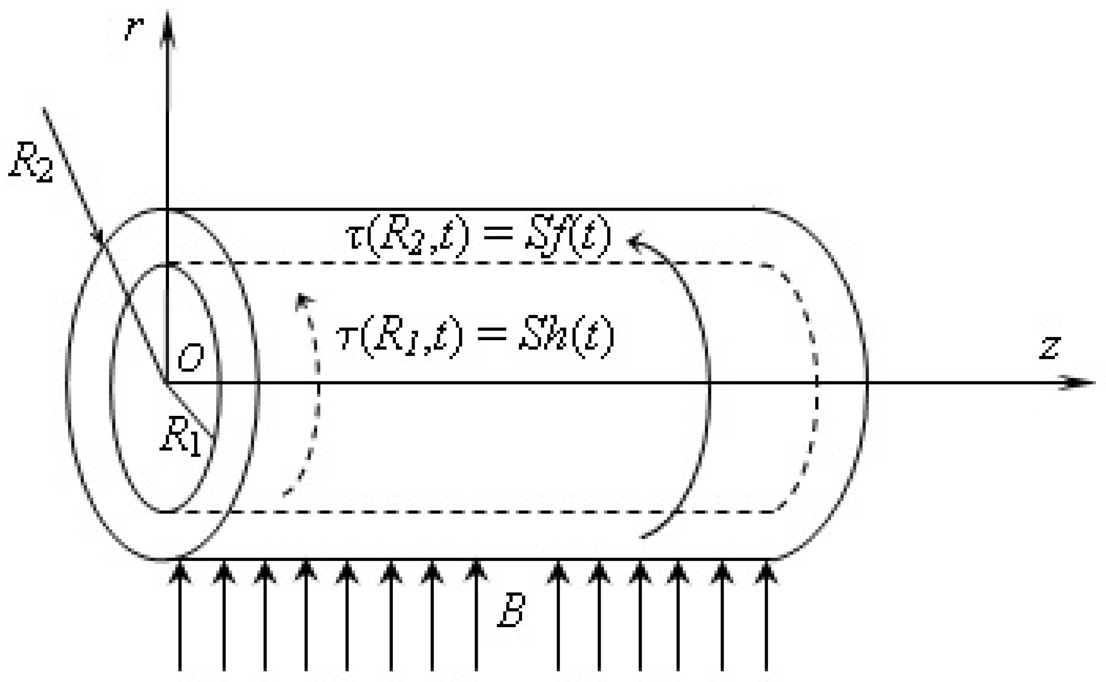 Mathematics 13 00719 g001