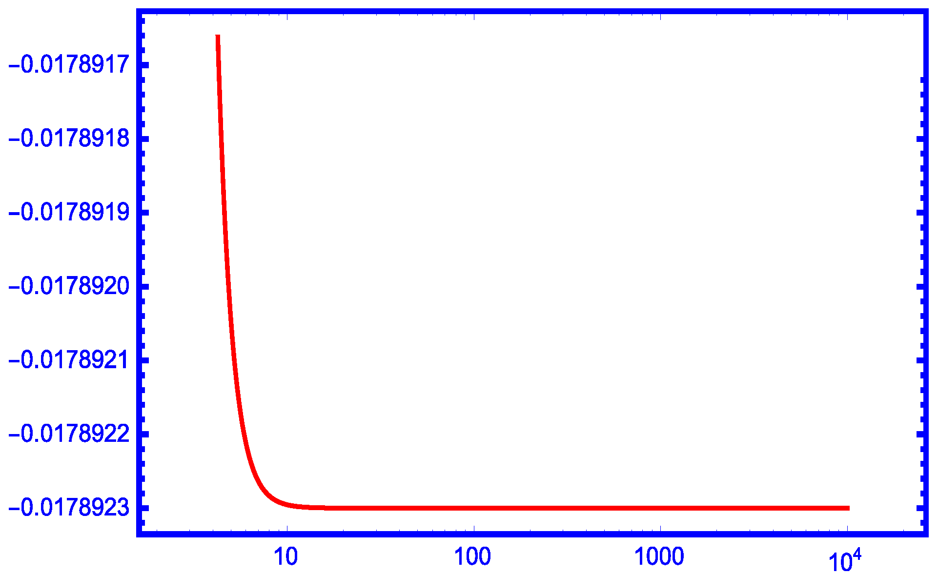 Mathematics 13 00720 g003 Mathematics 13 00720 g003