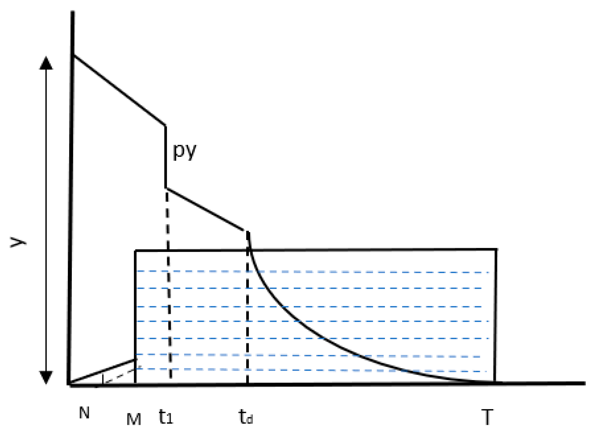 Mathematics 13 00752 g007