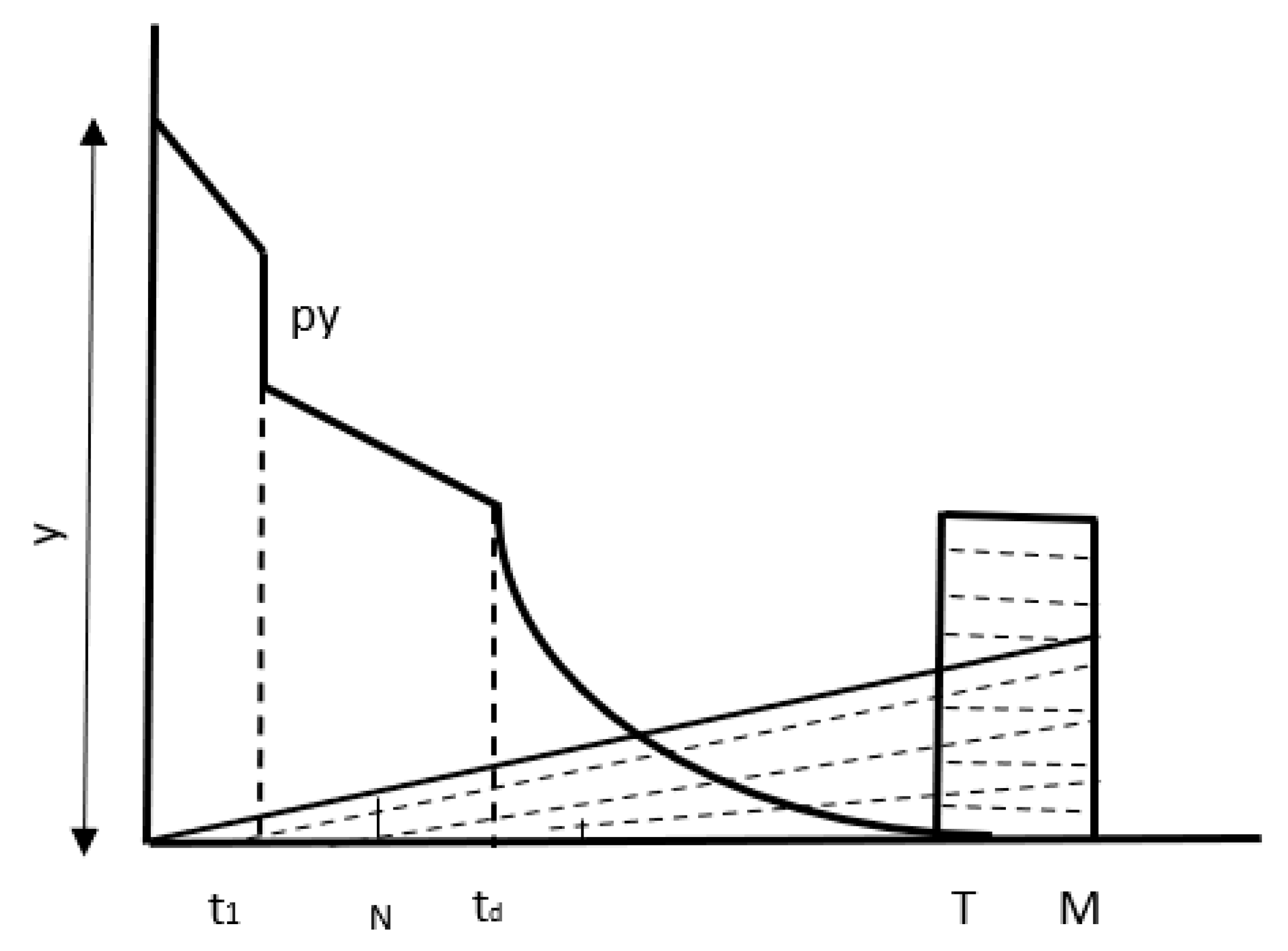 Mathematics 13 00752 g009