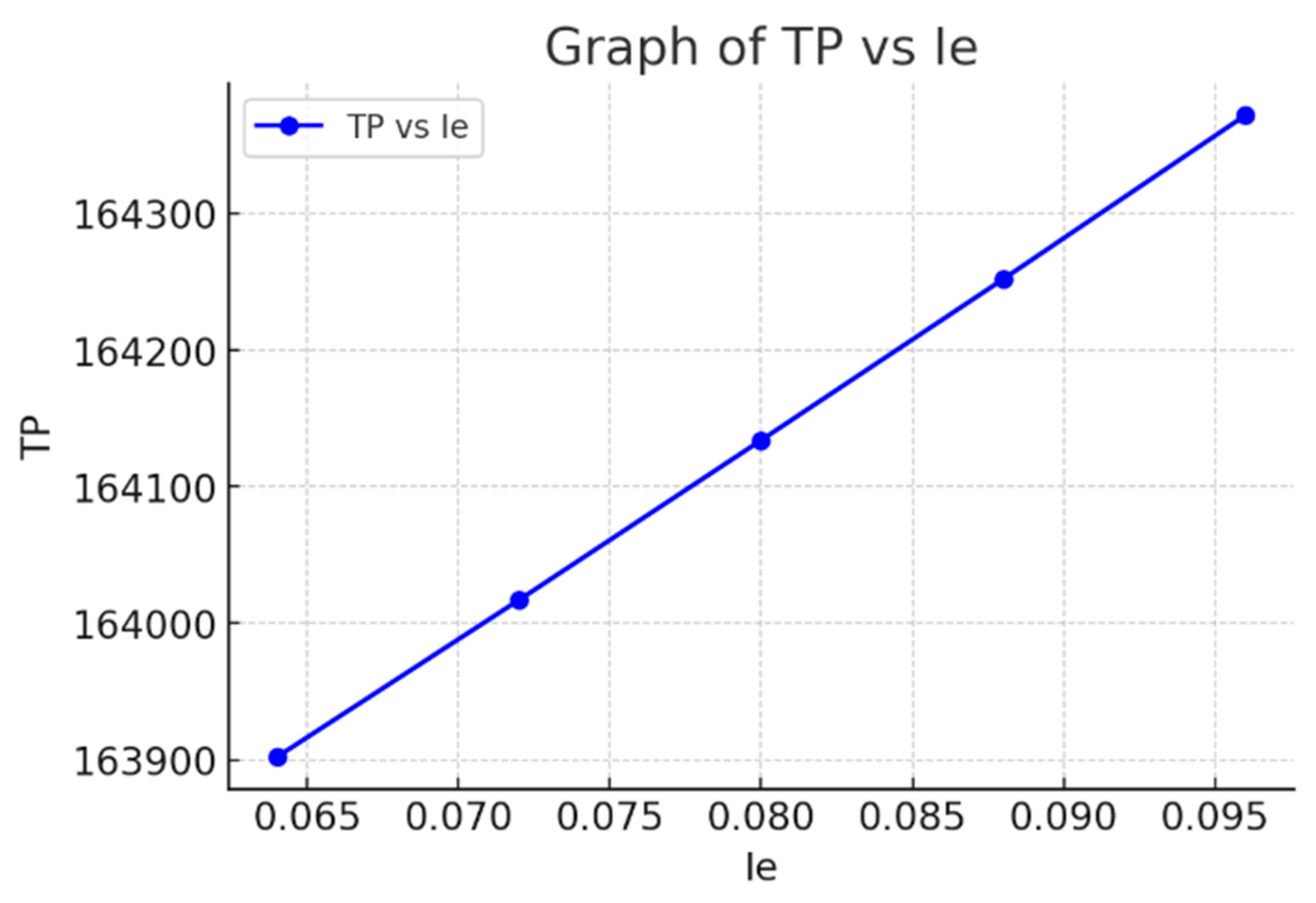 Mathematics 13 00752 g014
