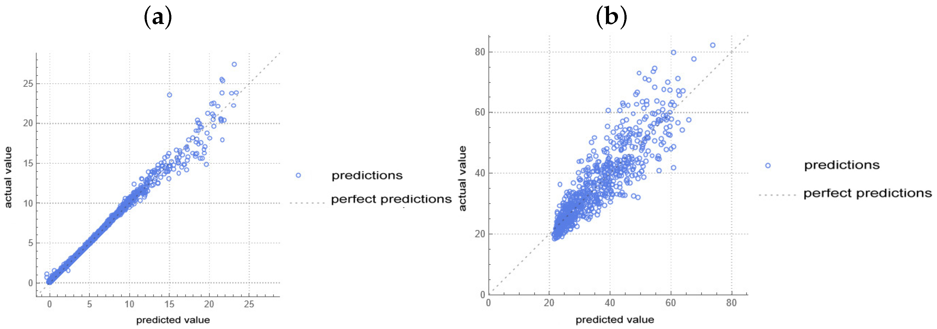 Mathematics 13 00776 g004