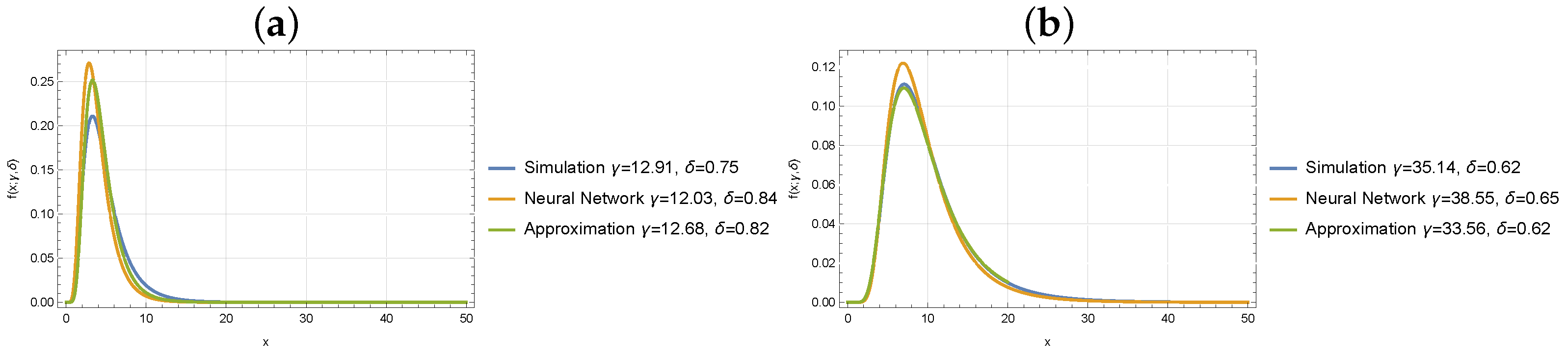 Mathematics 13 00776 g006