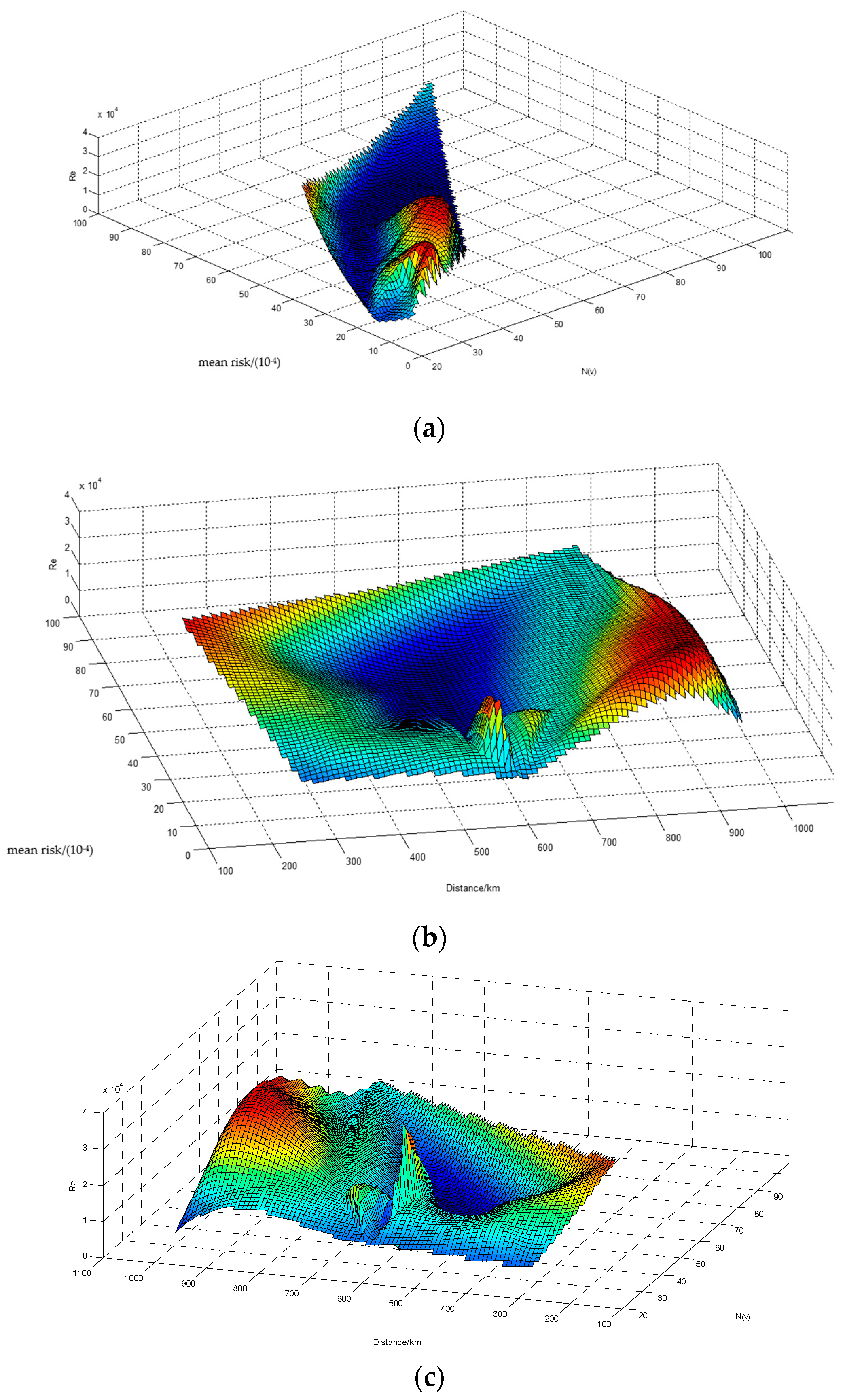 Mathematics 13 00803 g003