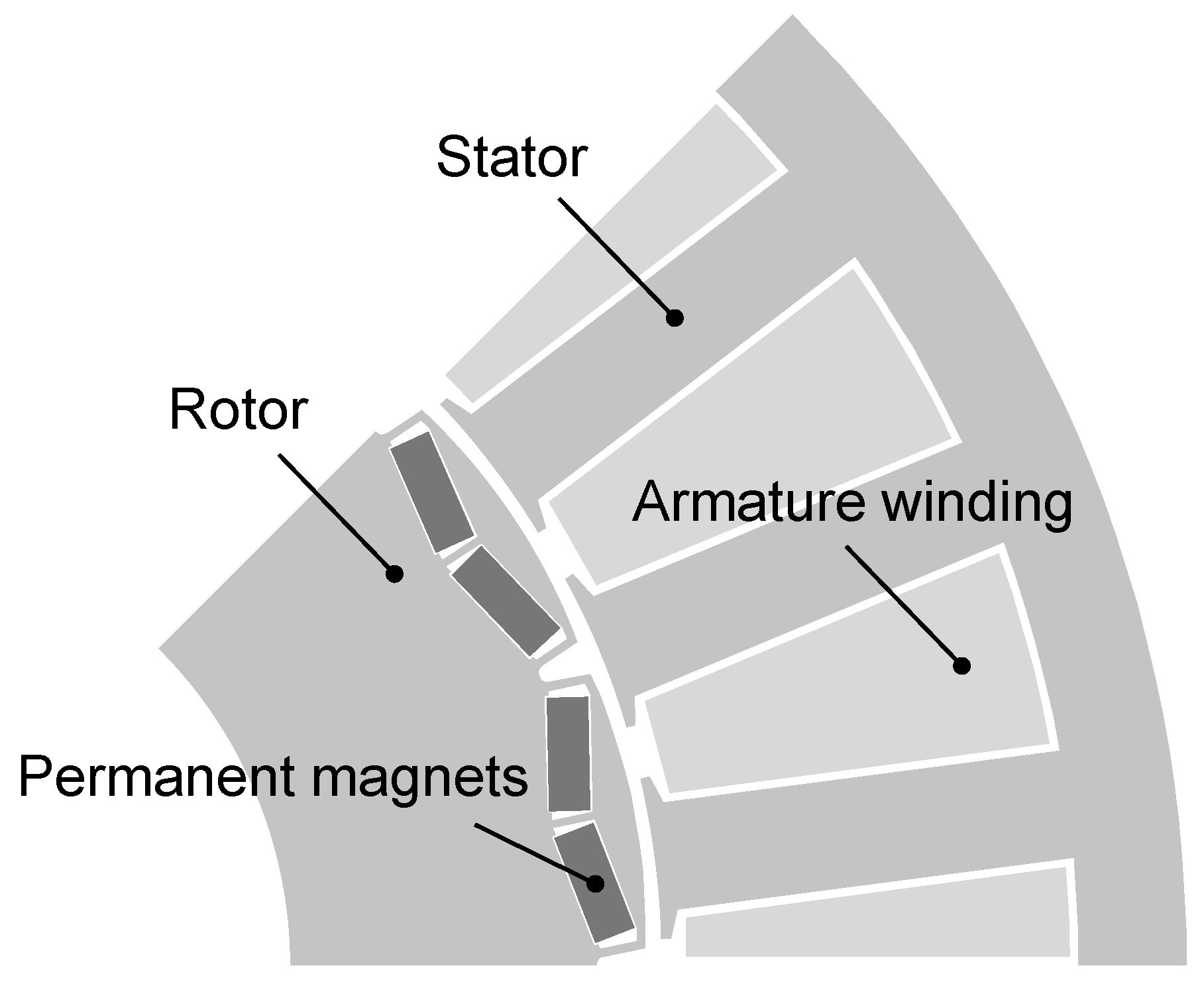 Mathematics 13 00915 g004