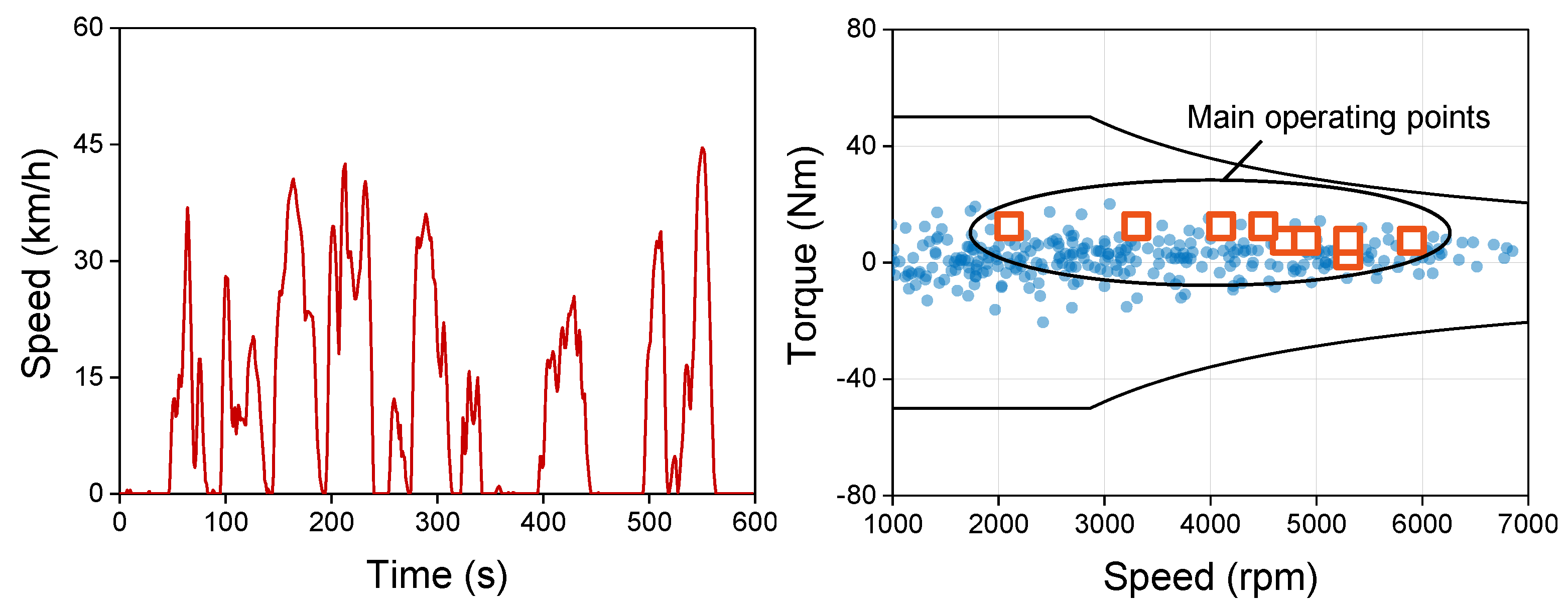 Mathematics 13 00915 g005