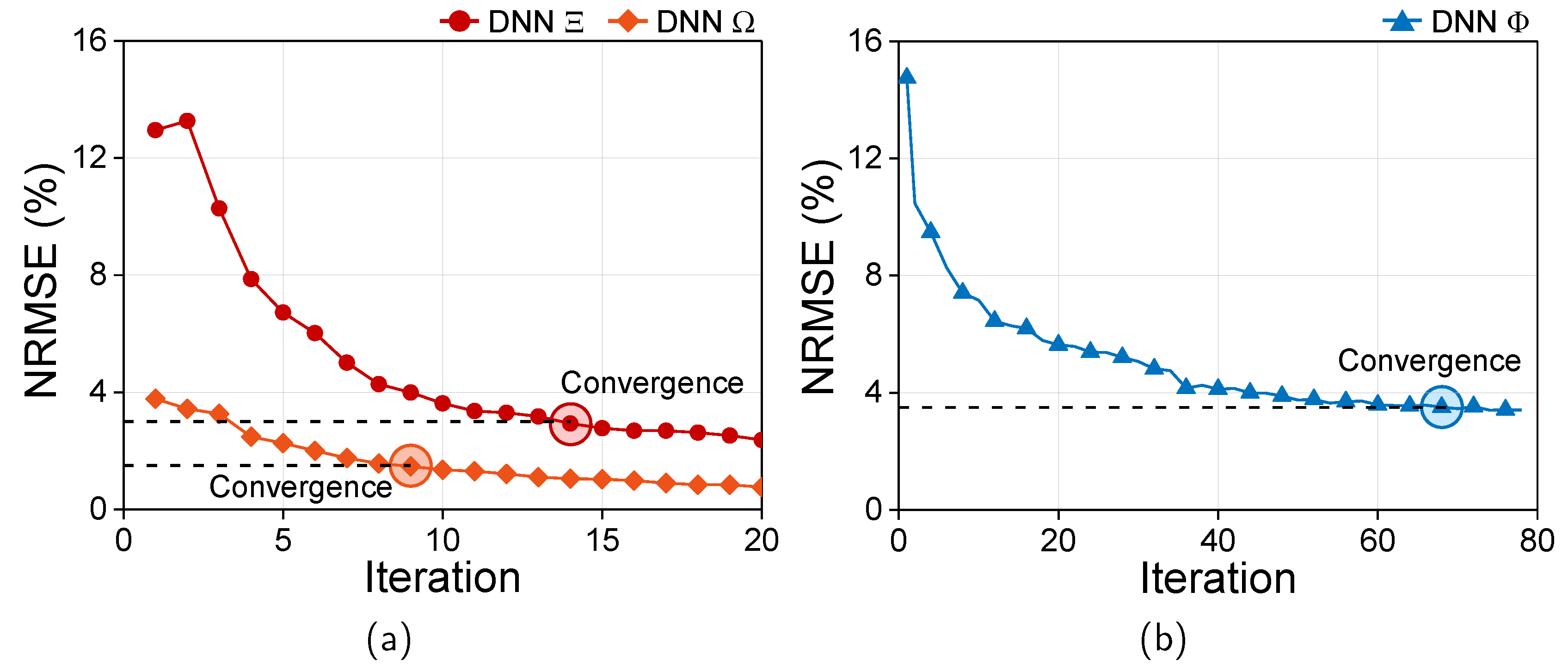 Mathematics 13 00915 g009