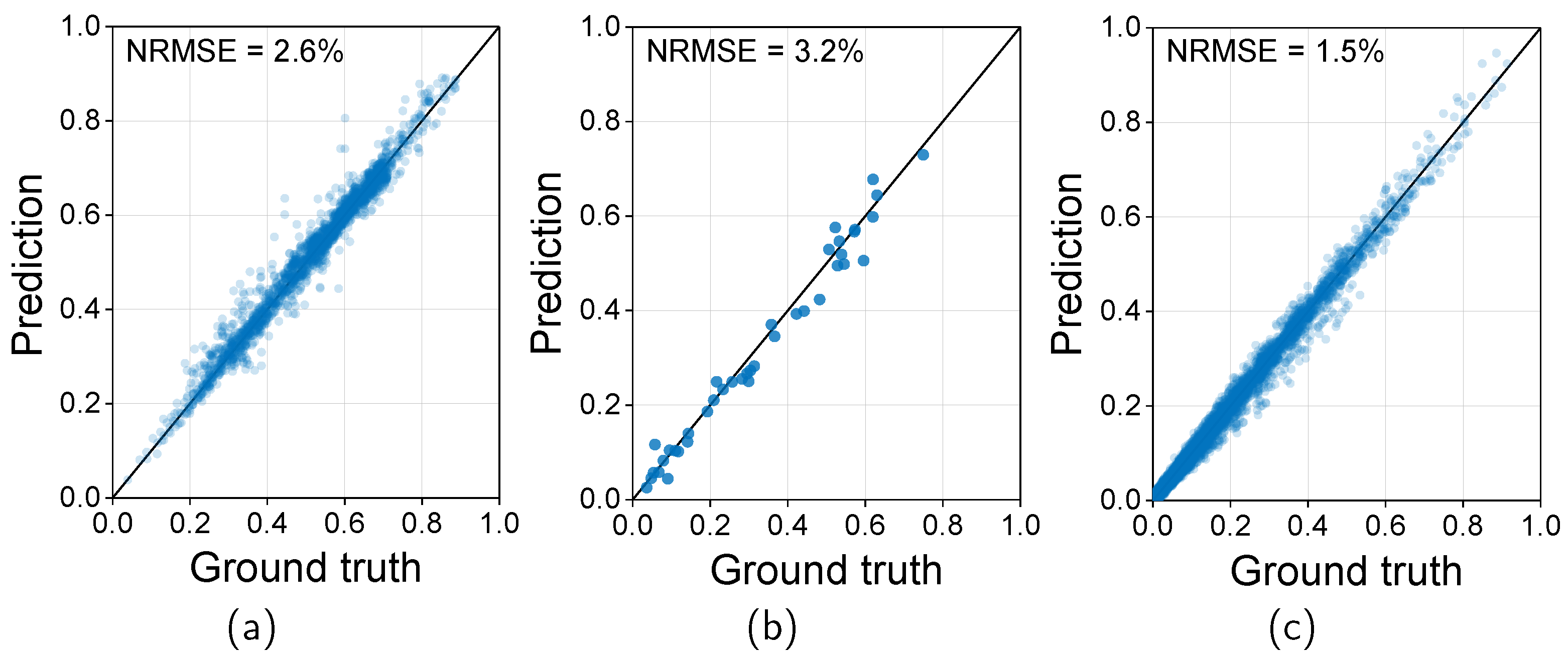 Mathematics 13 00915 g010