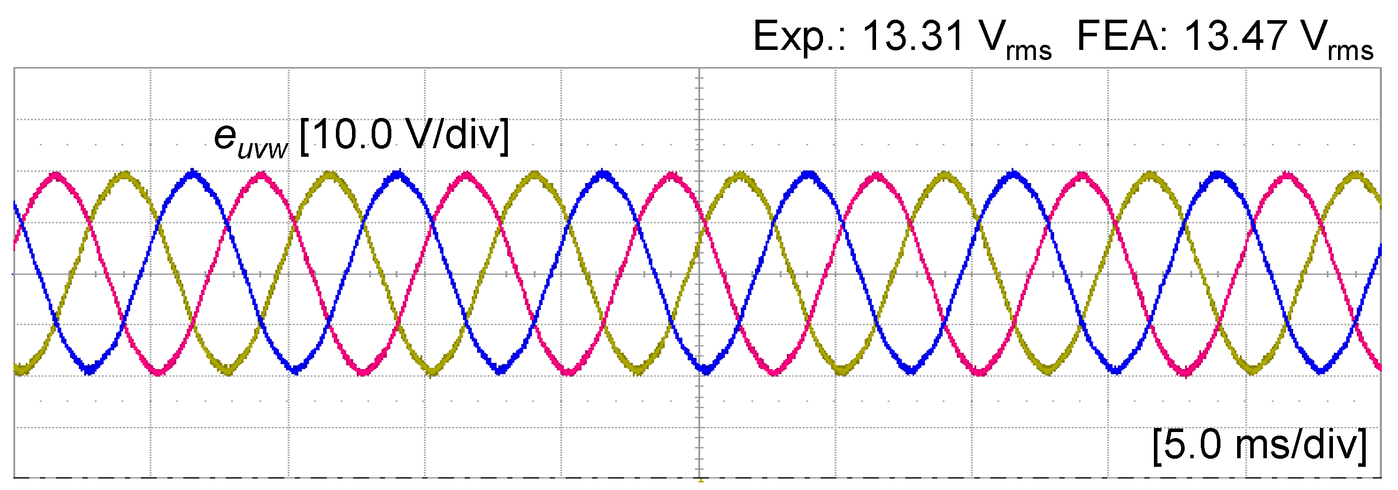 Mathematics 13 00915 g015