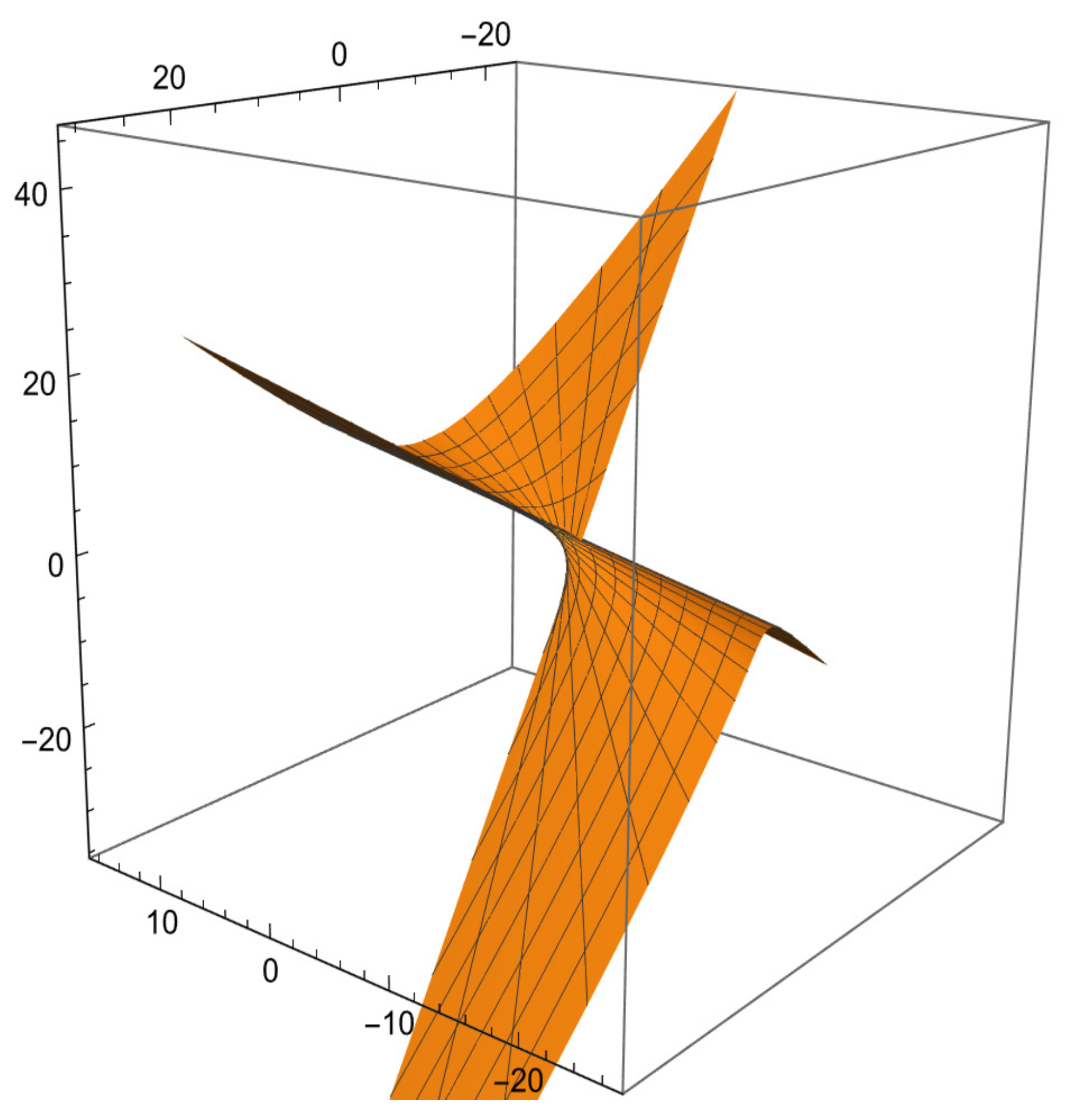 Mathematics 13 00940 g002