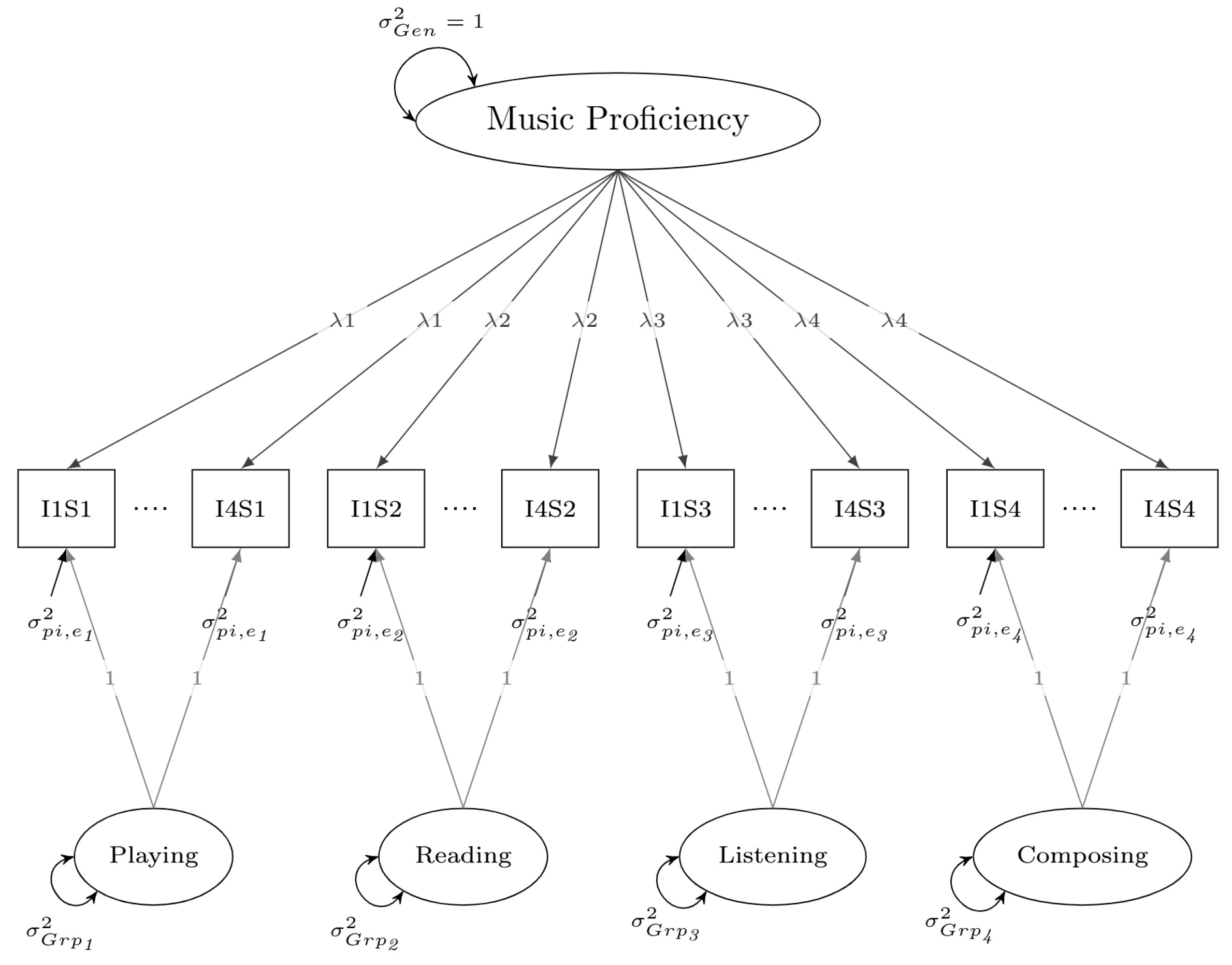 Mathematics 13 01001 g003a
