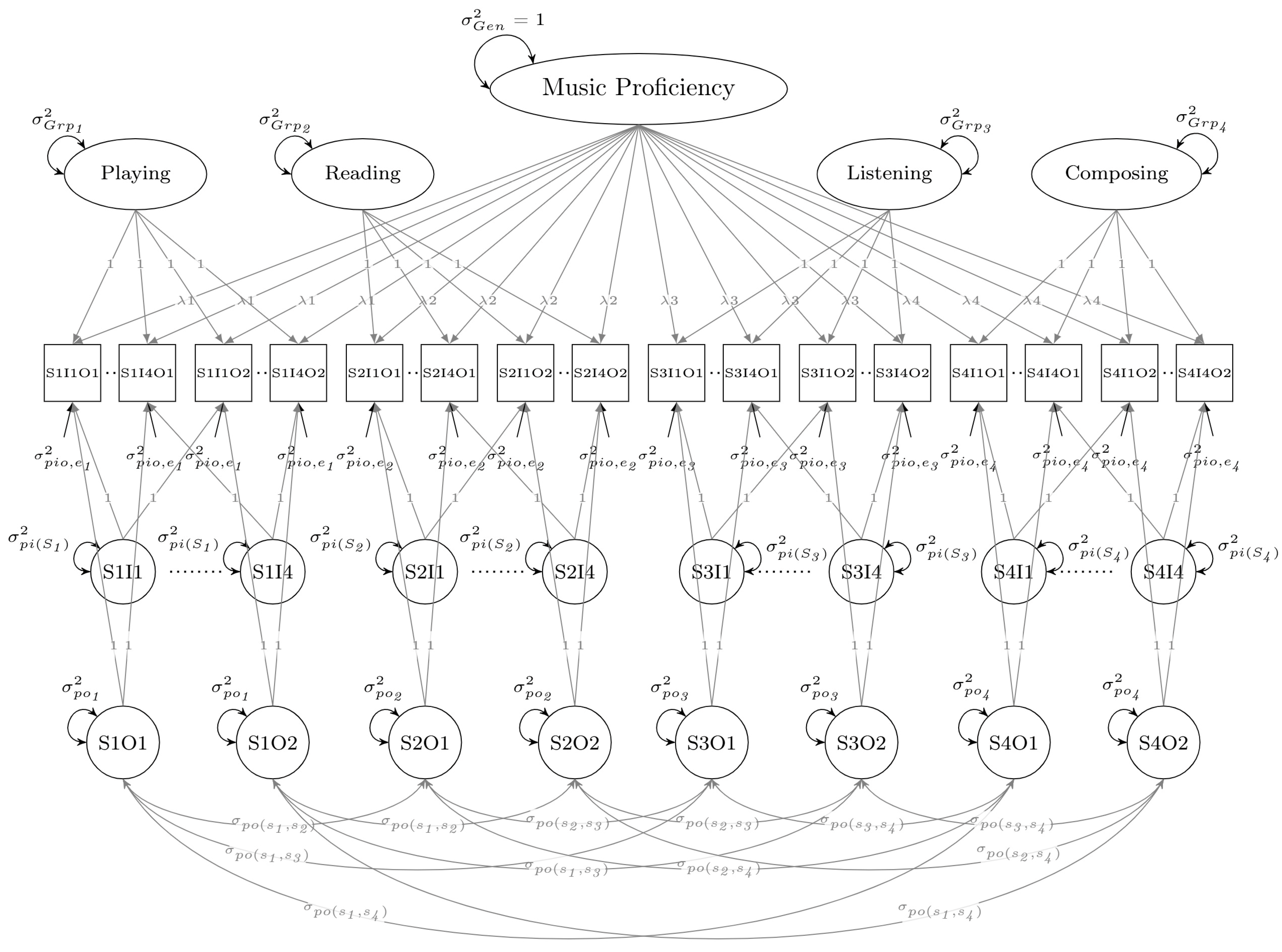 Mathematics 13 01001 g003b
