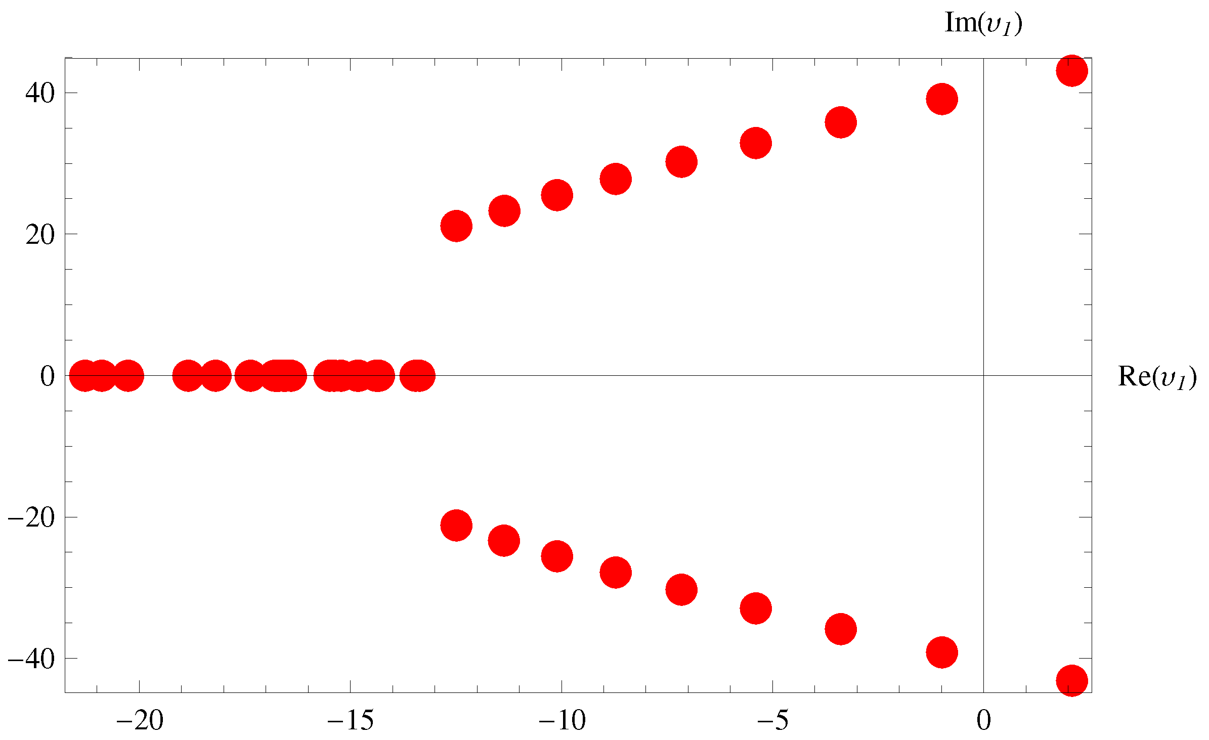 Mathematics 13 01009 g002
