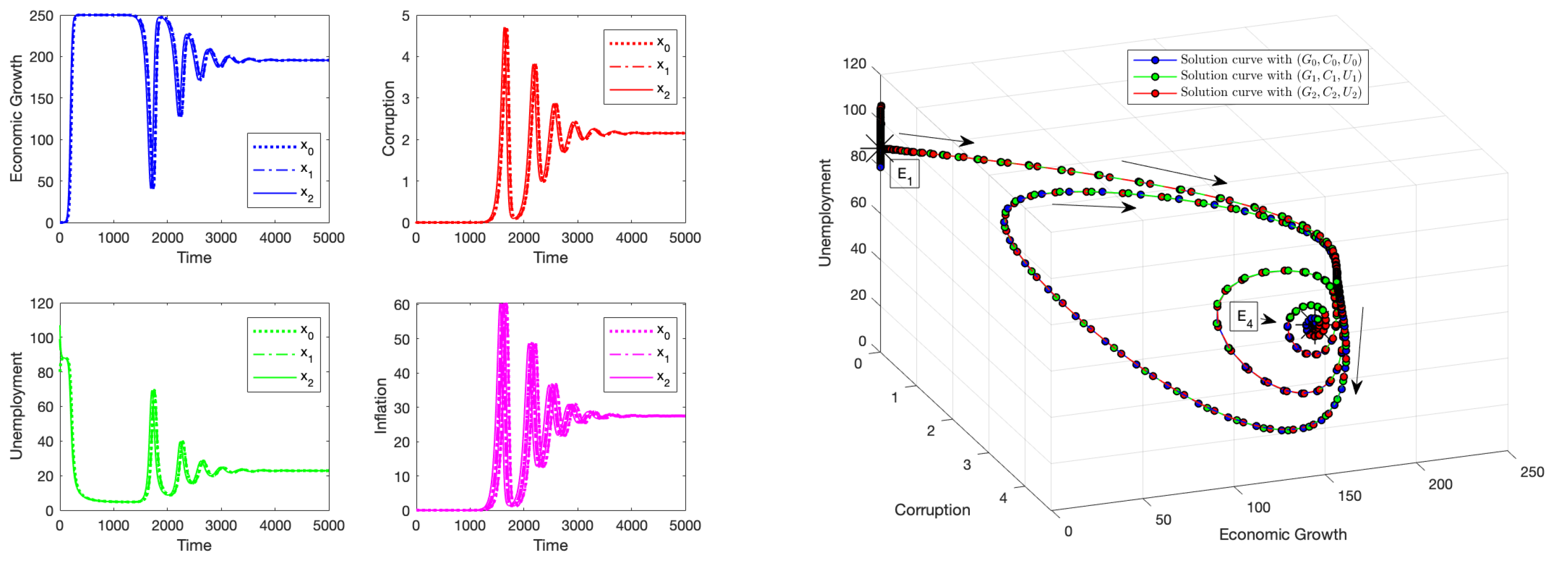 Mathematics 13 01102 g002
