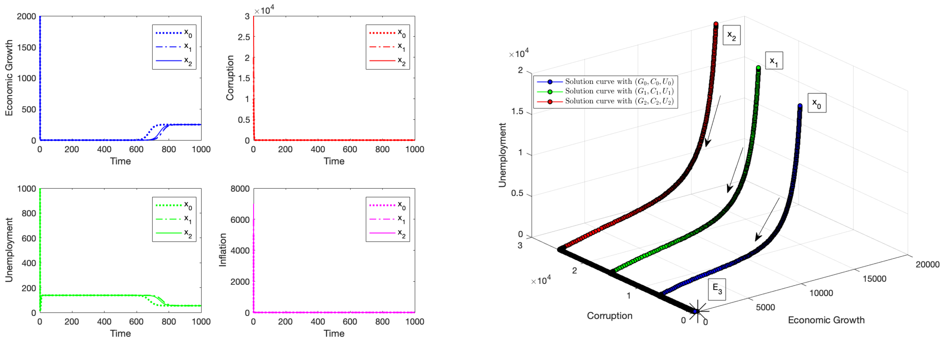Mathematics 13 01102 g005