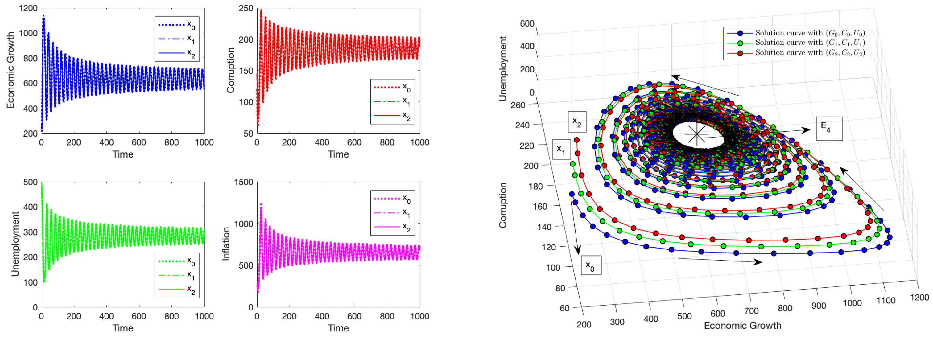 Mathematics 13 01102 g009