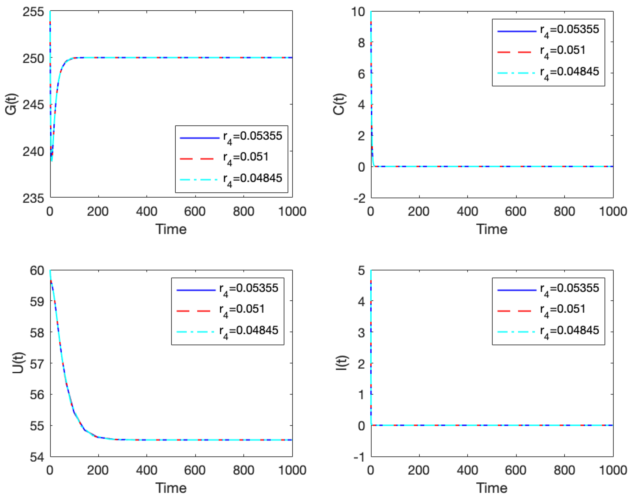 Mathematics 13 01102 g011