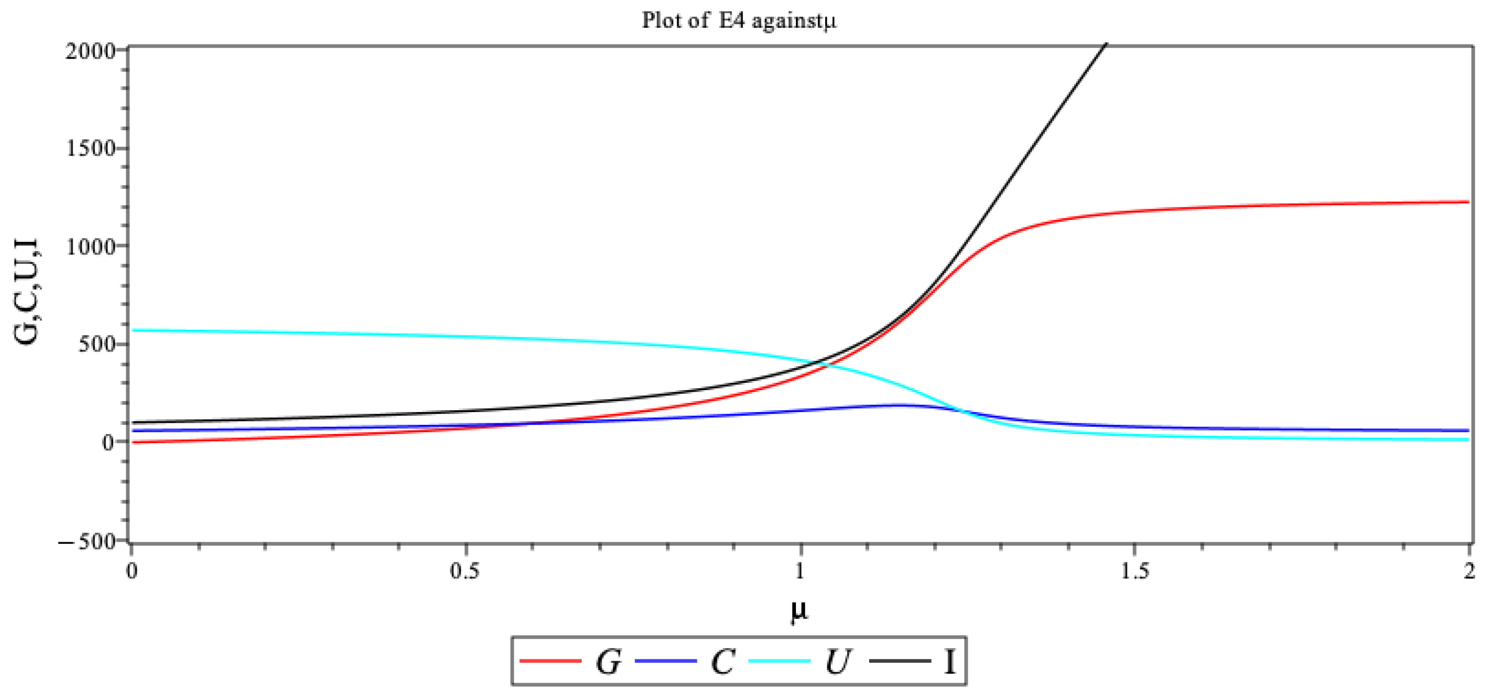 Mathematics 13 01102 g0a1
