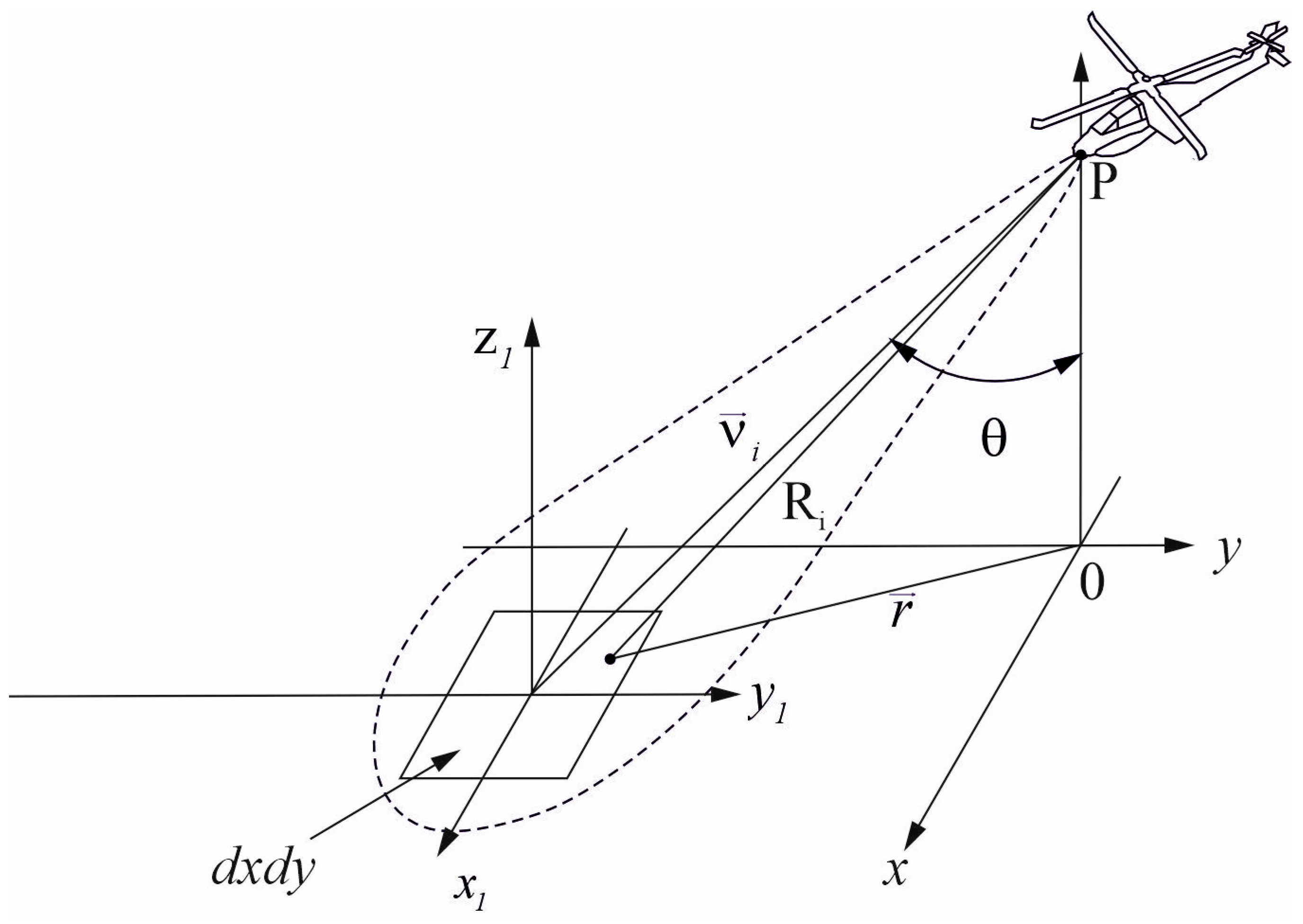 Mathematics 13 01124 g001
