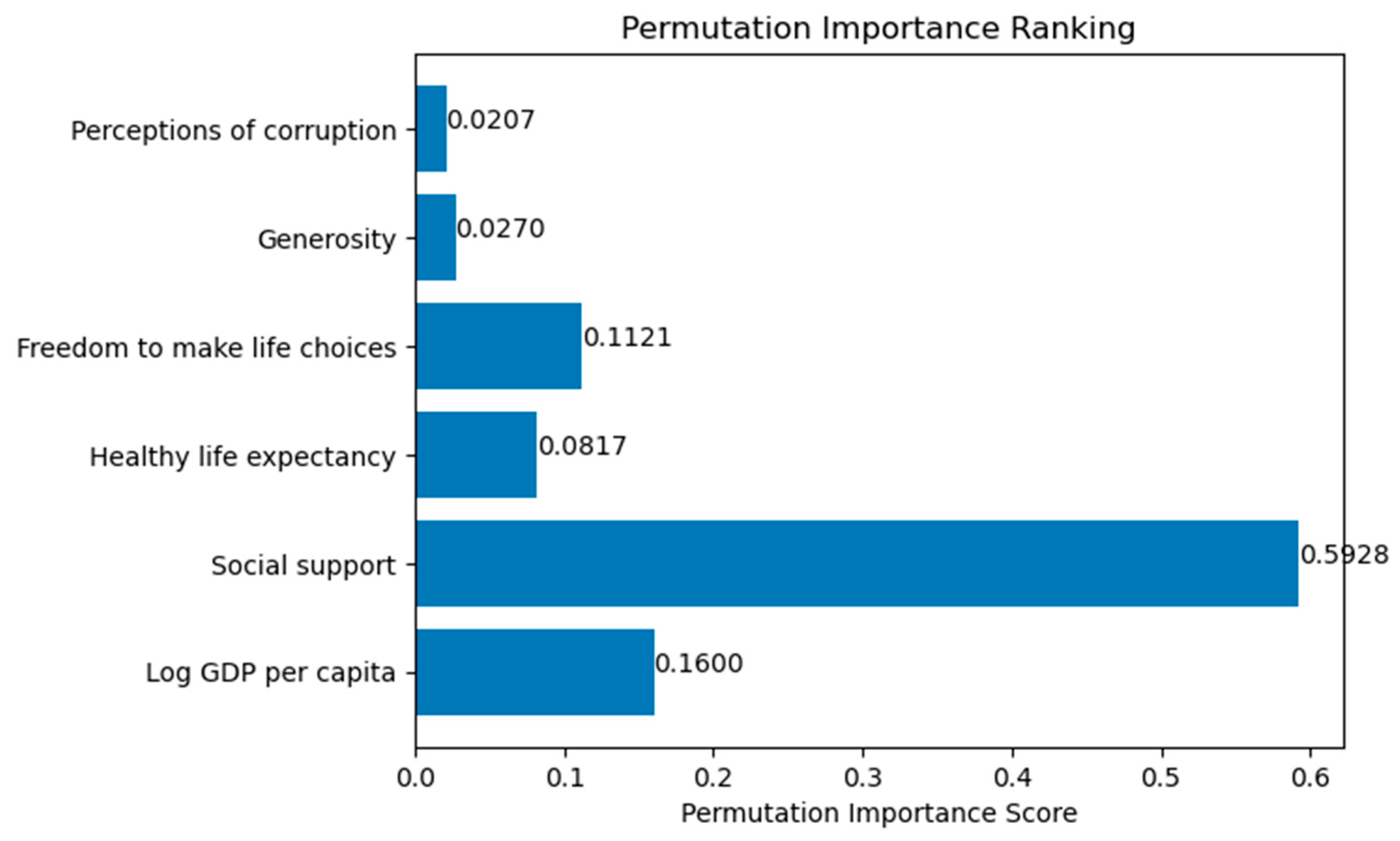 Mathematics 13 01176 g003 Mathematics 13 01176 g003