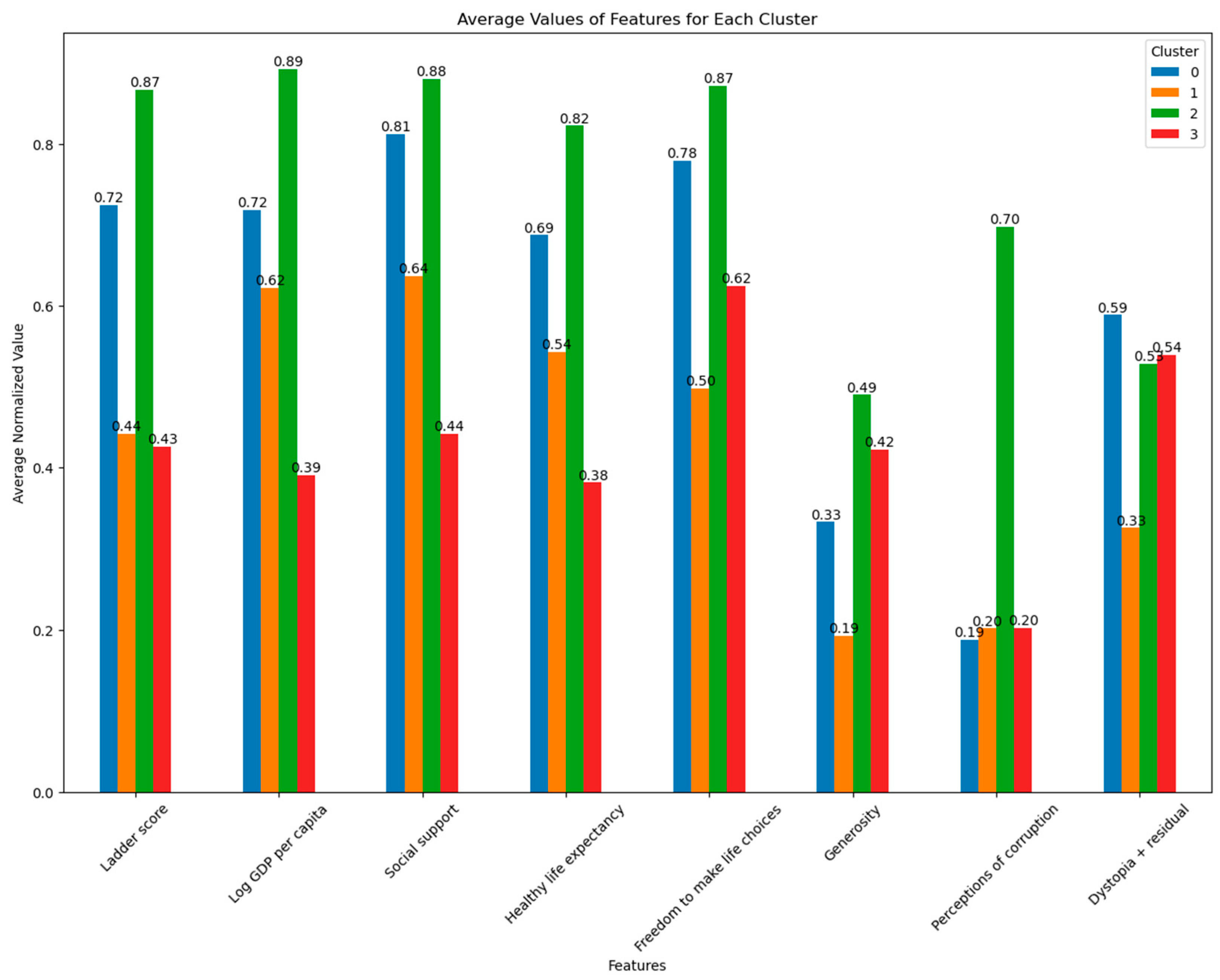 Mathematics 13 01176 g005 Mathematics 13 01176 g005