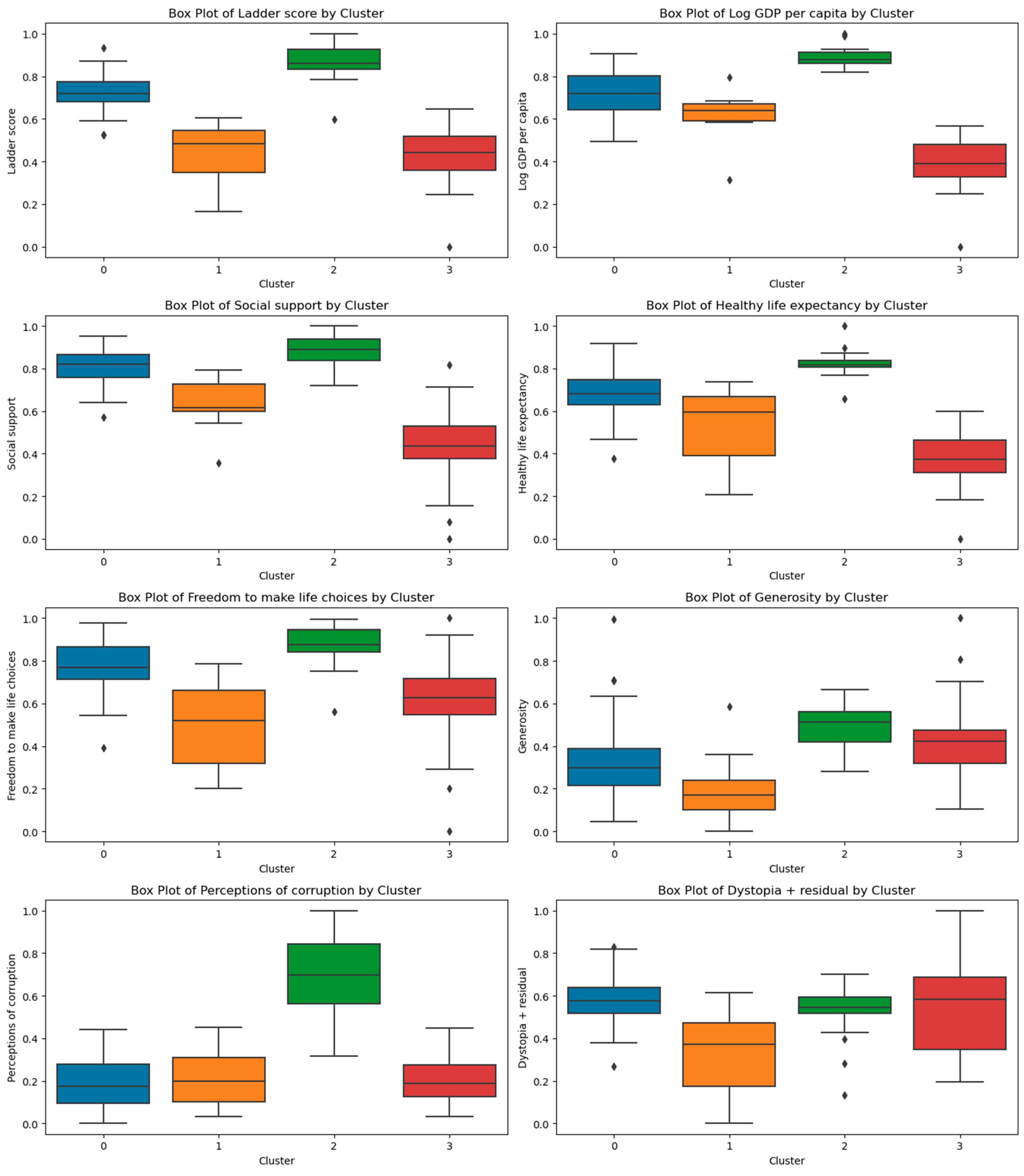 Mathematics 13 01176 g006 Mathematics 13 01176 g006