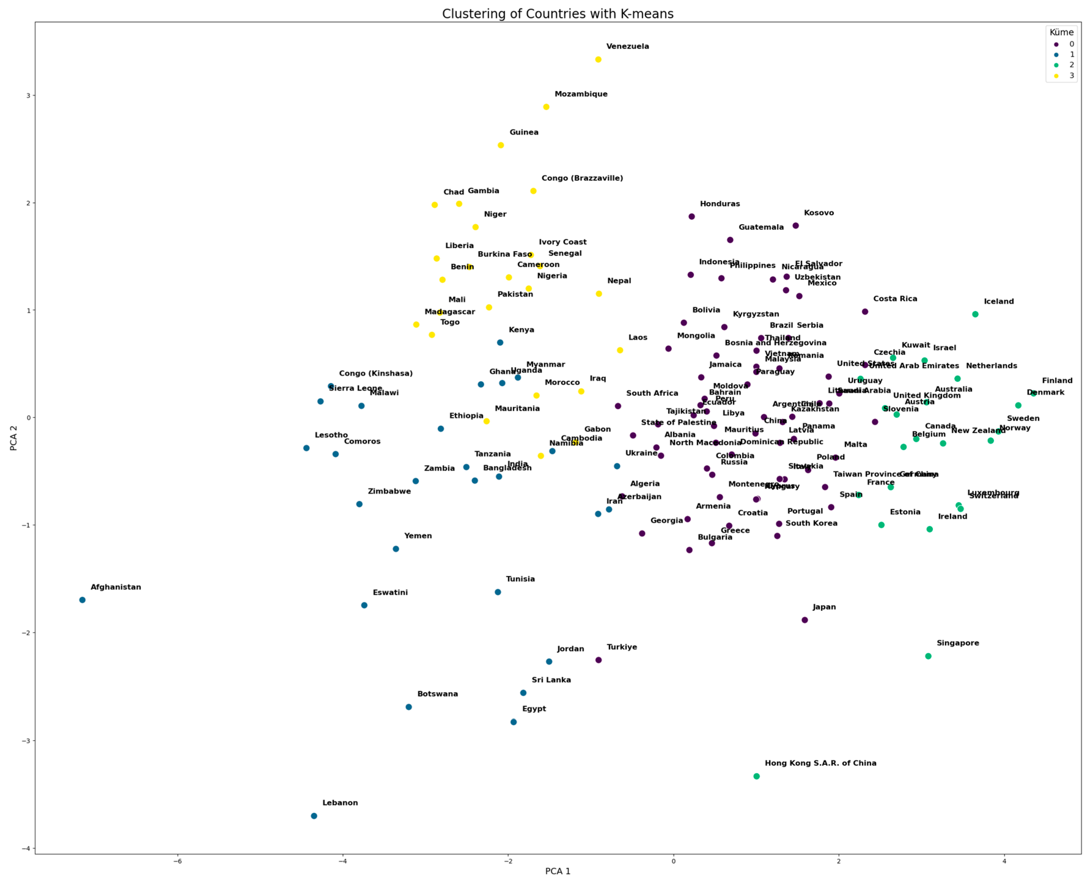 Mathematics 13 01176 g007 Mathematics 13 01176 g007